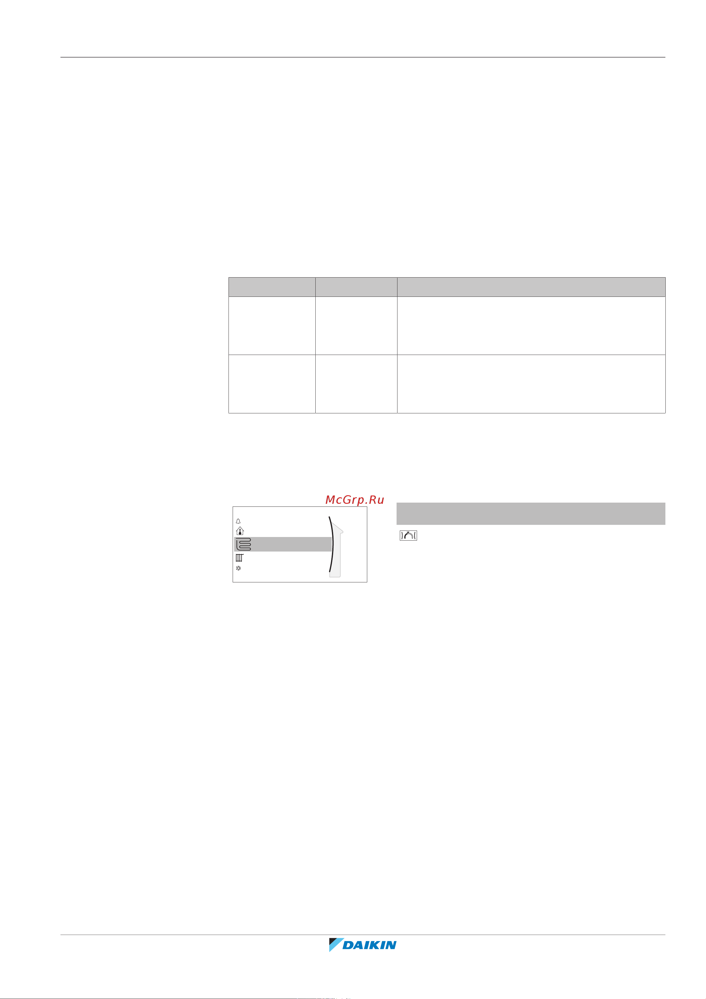 Daikin EHVZ04S18EA6V [151/276] Конфигурирование