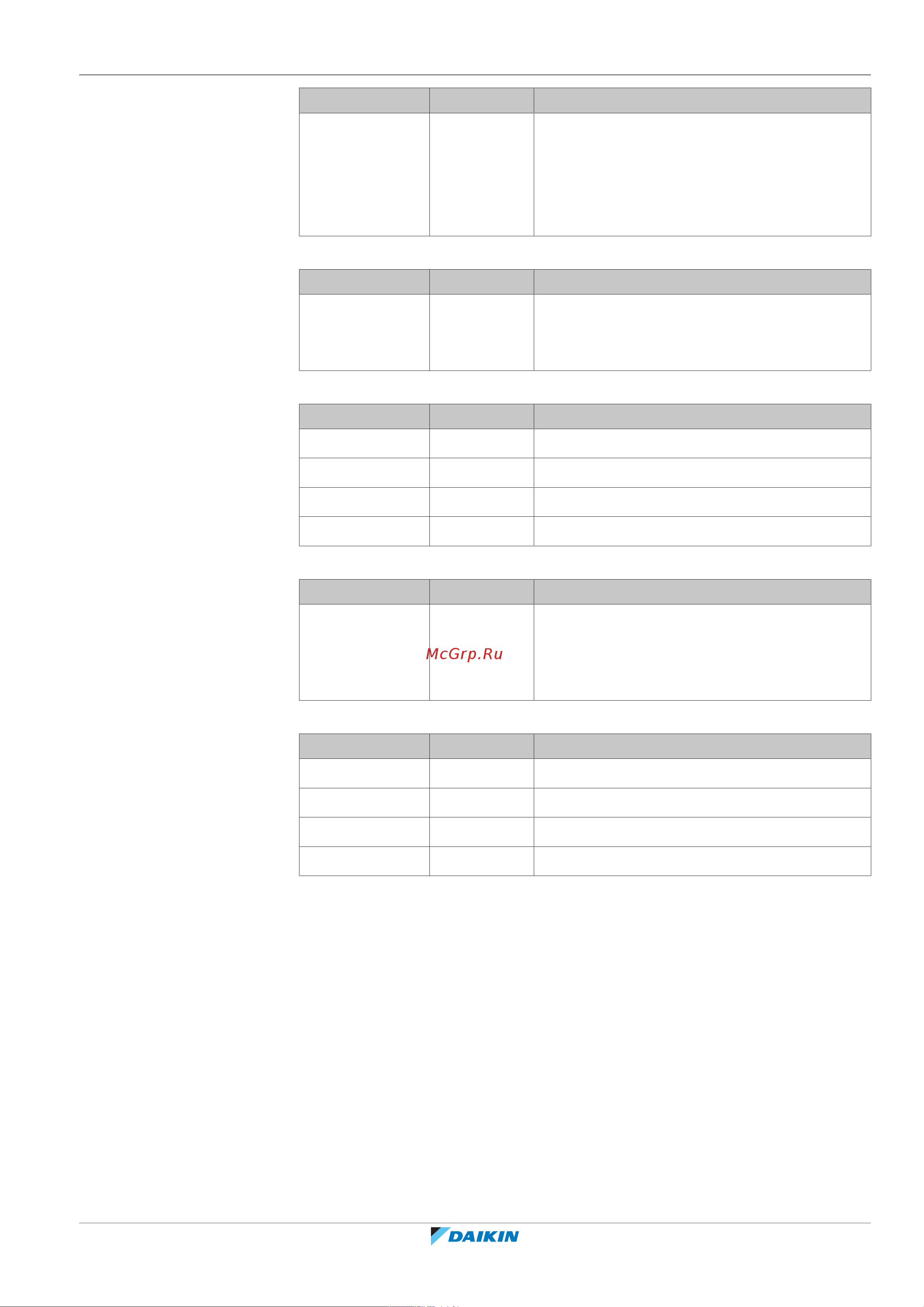 Daikin EHVZ04S18EA6V [197/276] Конфигурирование