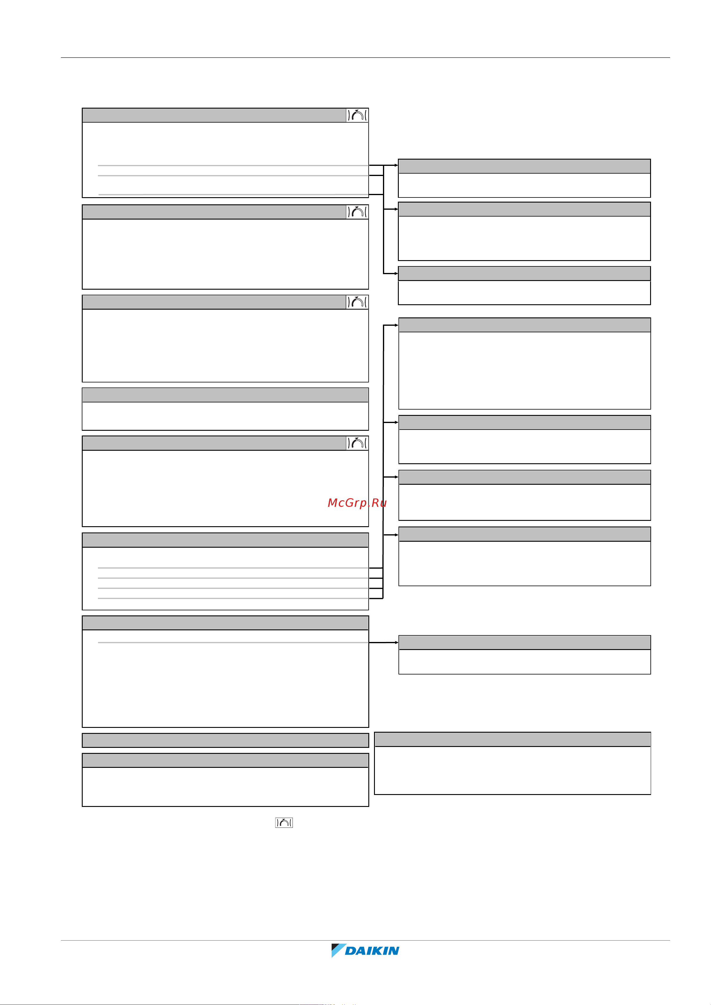 Daikin EHVZ04S18EA6V [207/276] Структура меню обзор пользовательских настроек