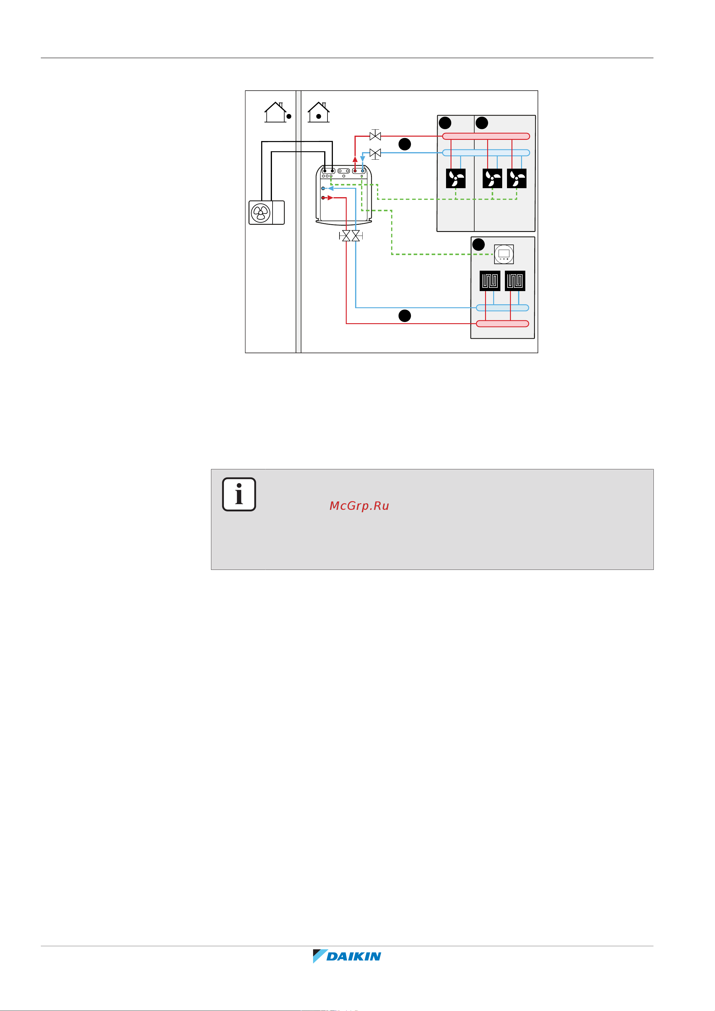 Daikin ERGA06EAV3 [34/276] Руководство по применению