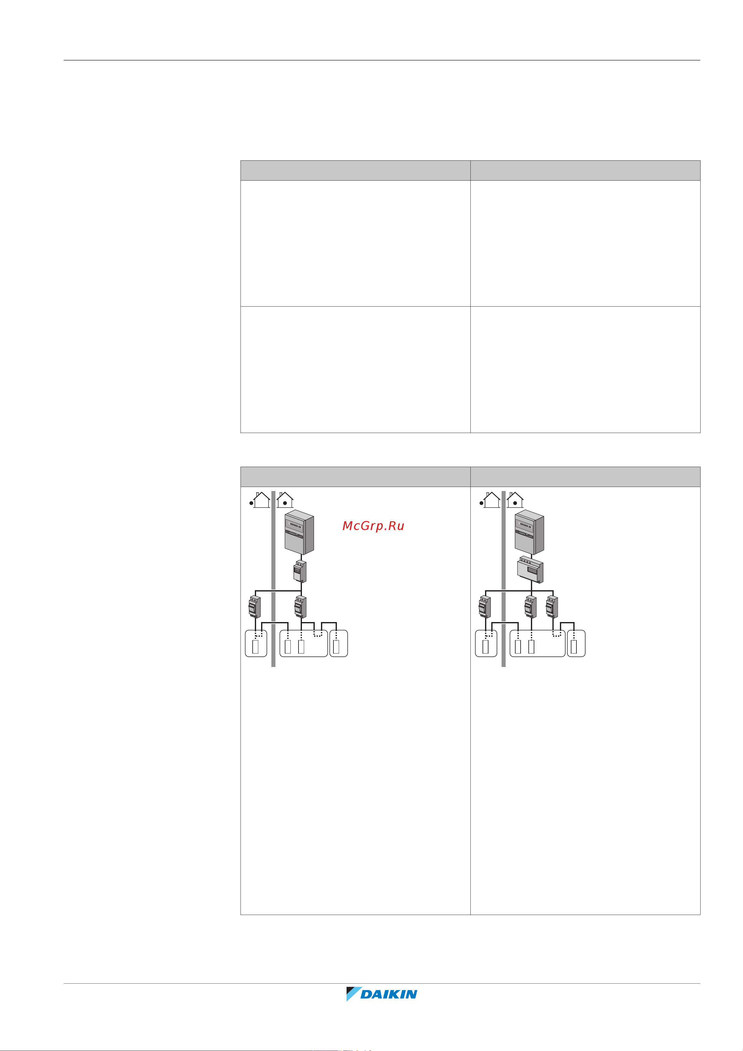 Daikin EHVZ04S18EA6V [41/276] Руководство по применению