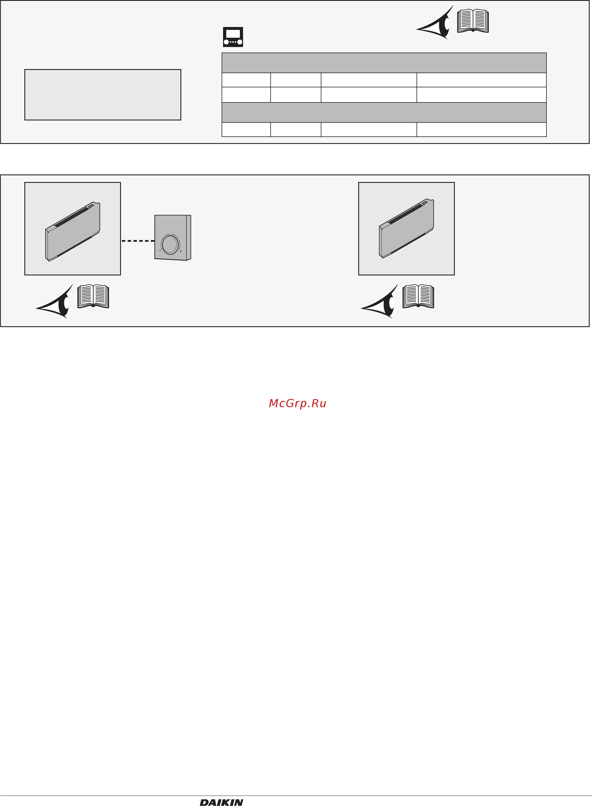 Daikin EDLA09DAW1 [8/16] Ebla d edla d fwxv ekpcbo ekrtctrl2