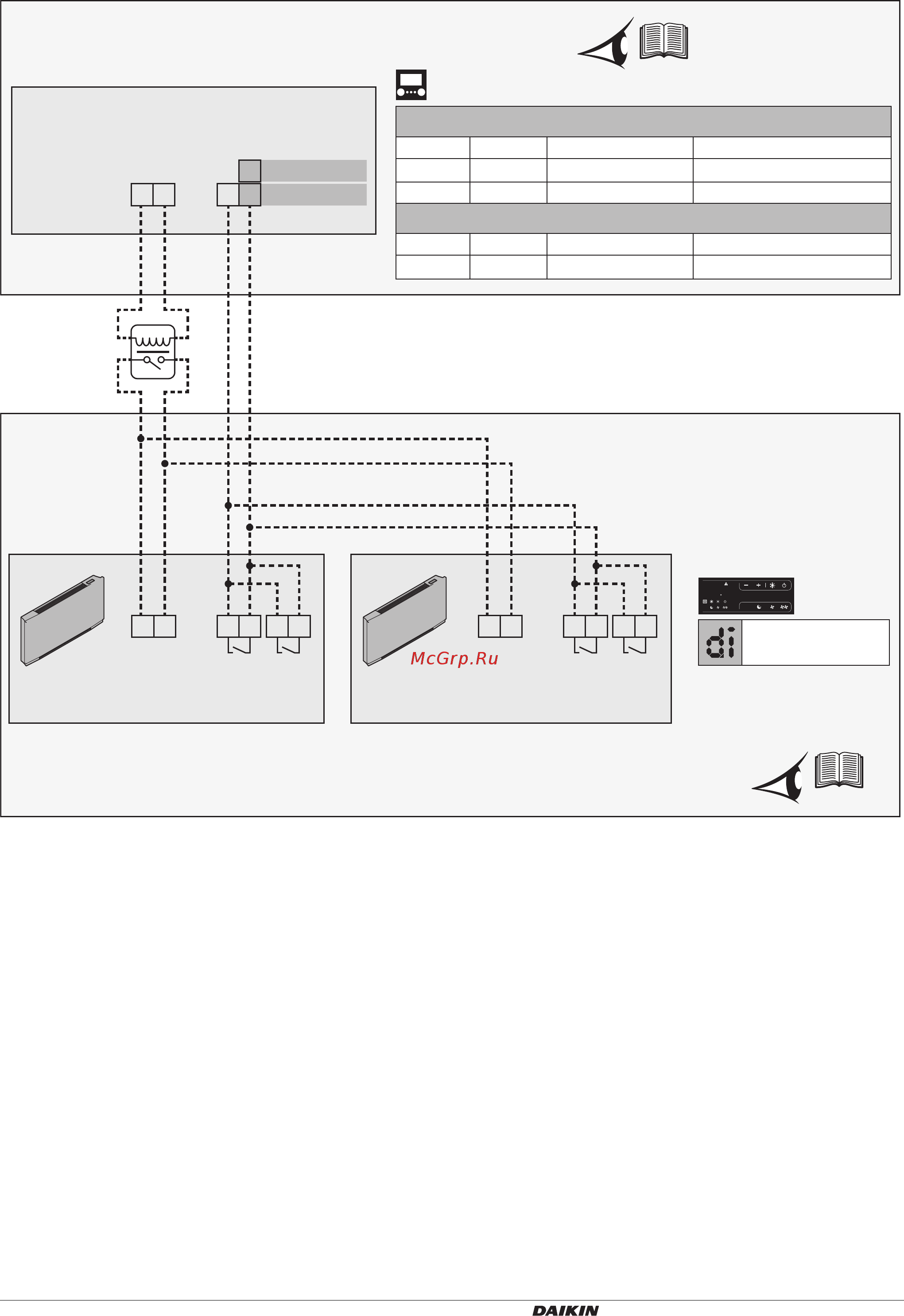 Daikin EBLA14DA3W1 [9/16] Ebla d edla d fwxv ekrtctrl1 ekrelay1
