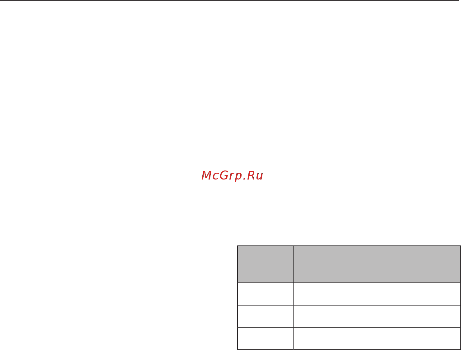 Miele DGC7860X BRWS [114/200] Составление блюда в тарелке из разных компонентов