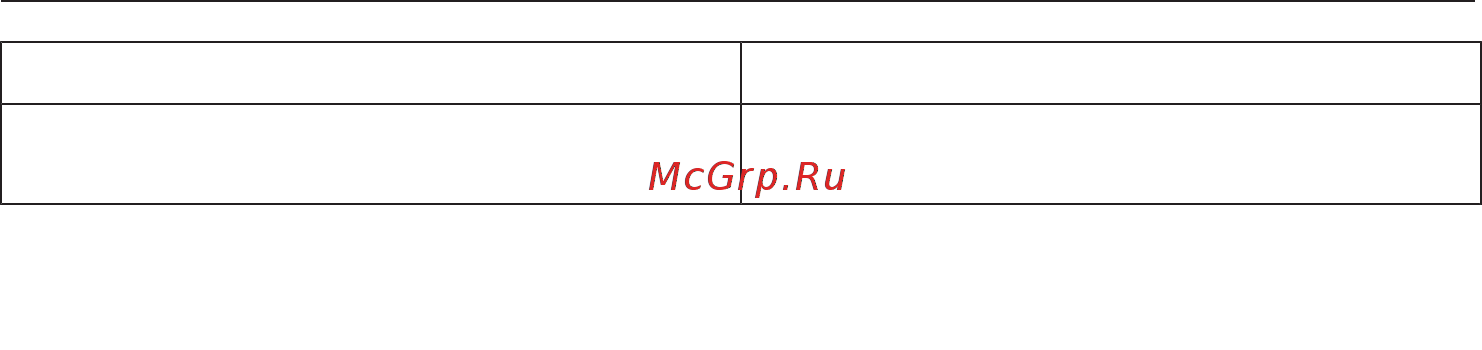 Miele DGC7860X GRGR [124/200] Специальные программы