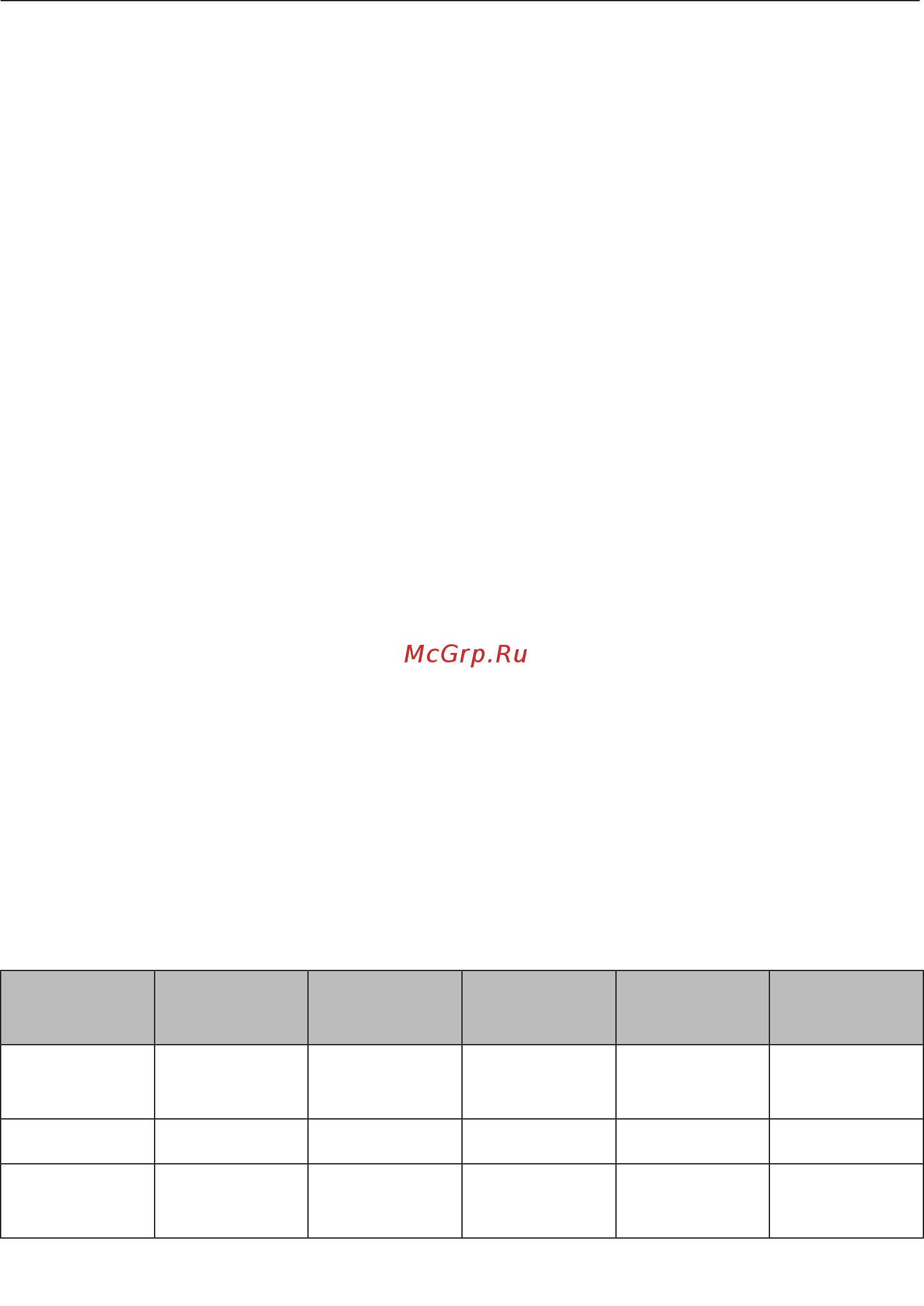 Miele DGC7860X GRGR [128/200] Консервирование пирогов