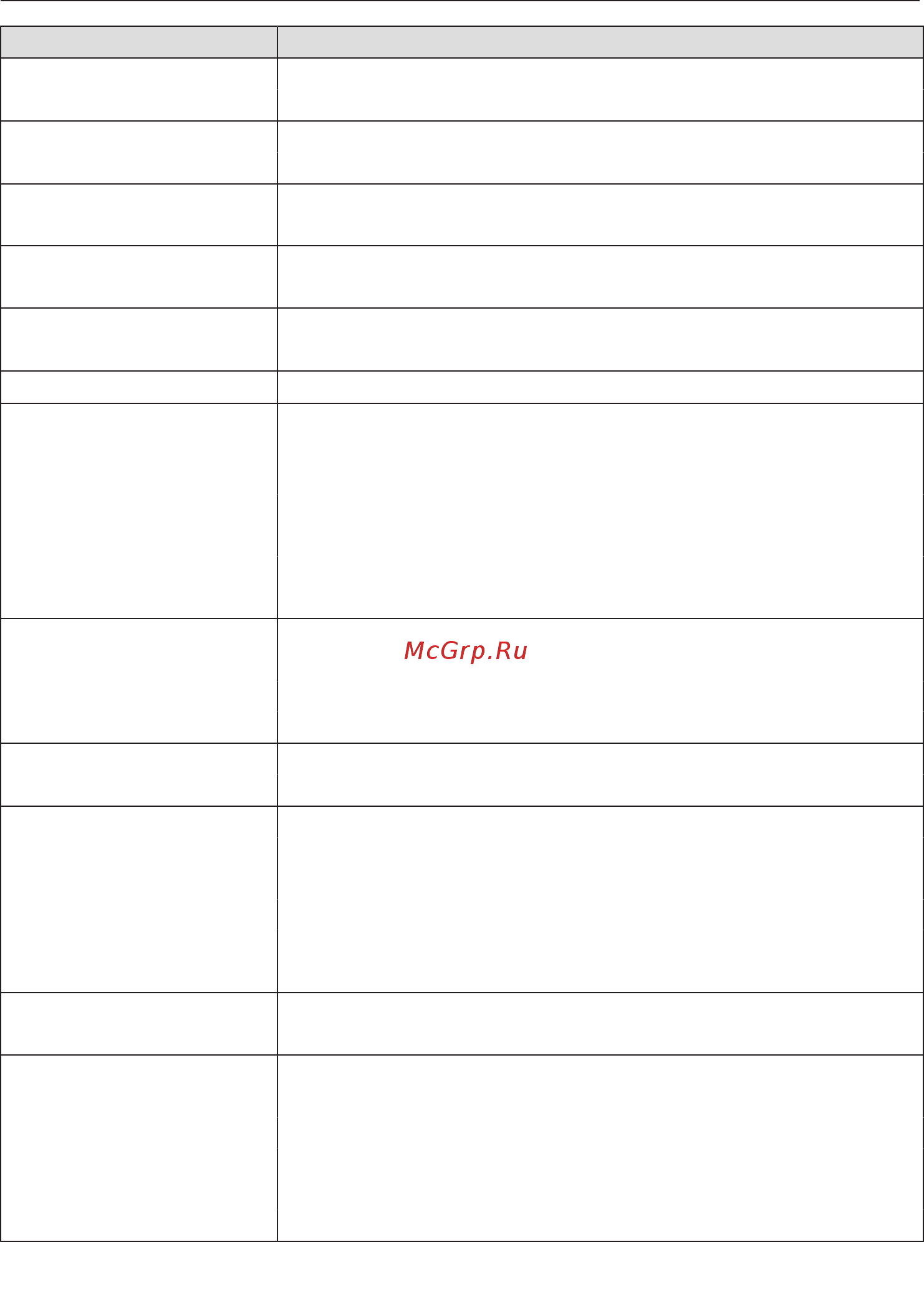 Miele DGC7860X BRWS [41/200] Установки