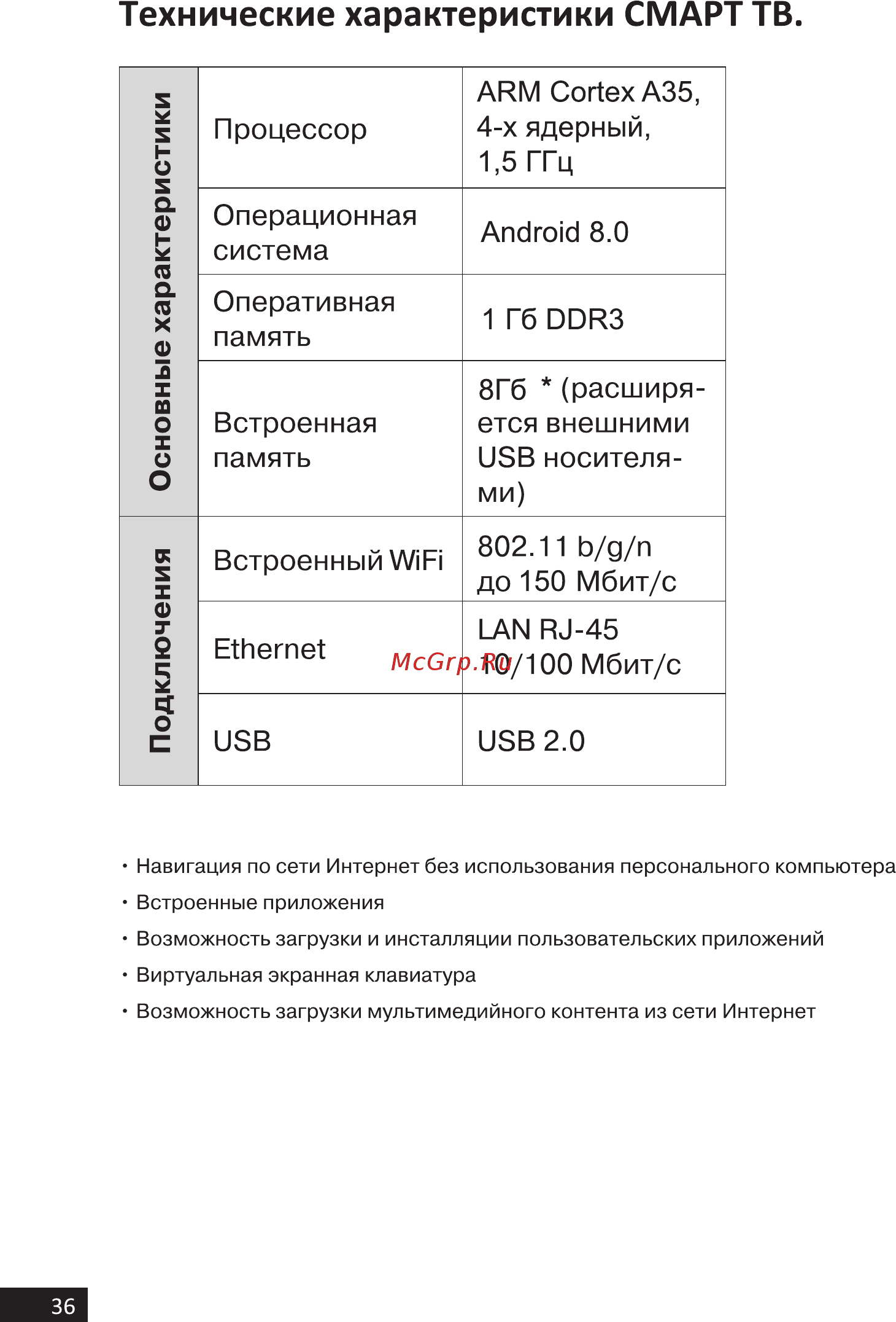 Hi 39HS111X [36/60] Технические характеристики смарт тв