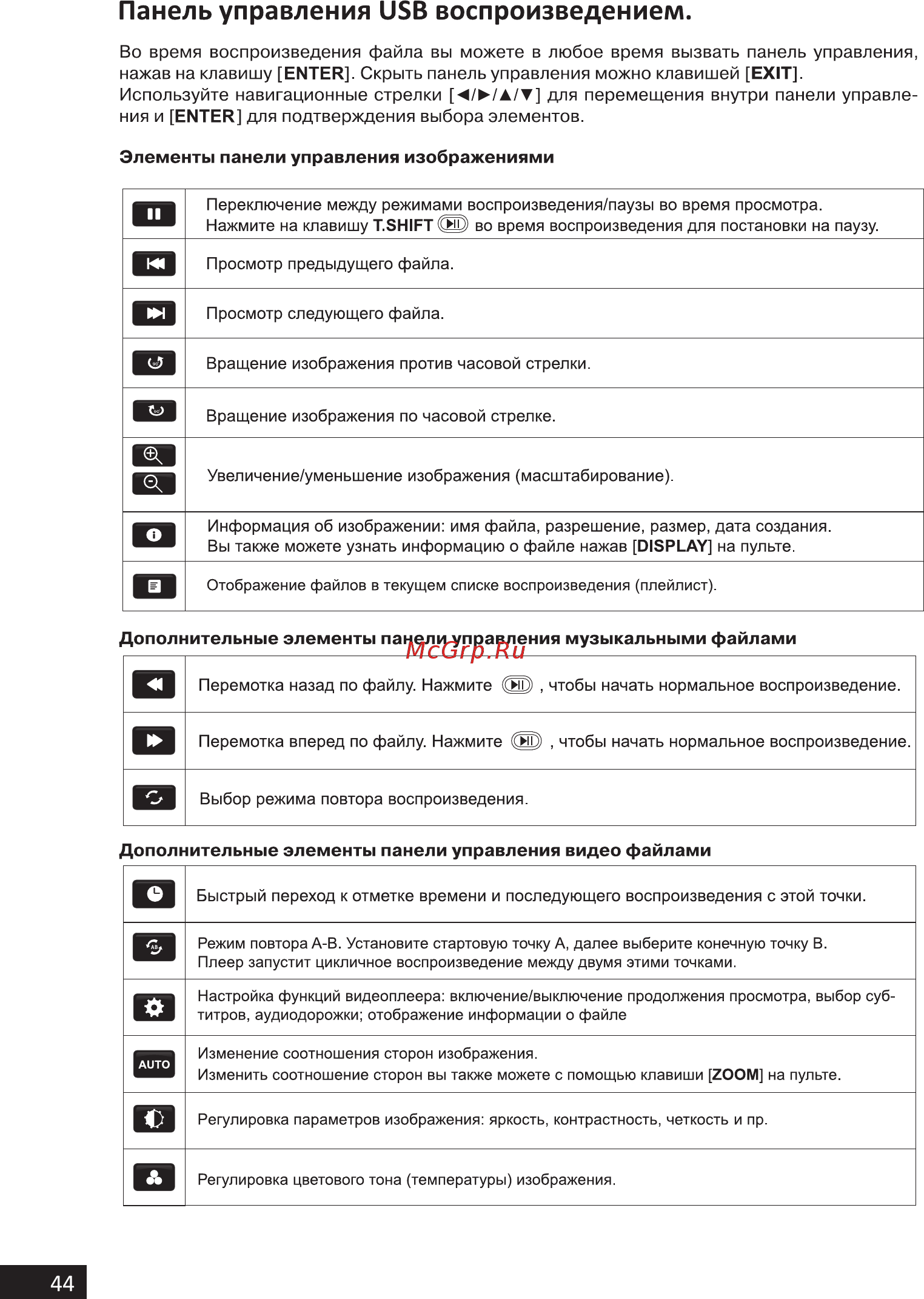 Hi 39HS111X [44/60] Панель управления usb воспроизведением
