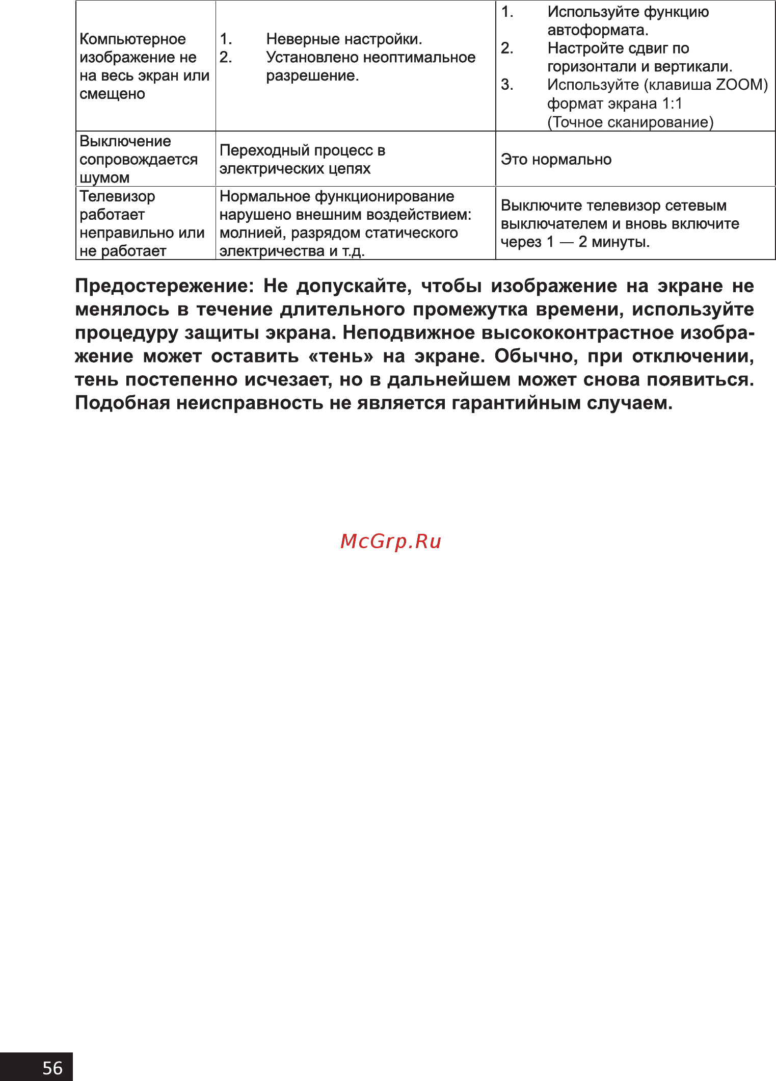 Hi 39HS111X [56/60] Предостережение не допускайте чтобы изображение на экране не менялось в течение длительного промежутка времени используйте процедуру защиты экрана неподвижное высококонтрастное изобра жение может оставить тень на экране обычно при отключении тень постепенно исчезает но в дальнейшем может снова появиться подобная неисправность не является гарантийным случаем