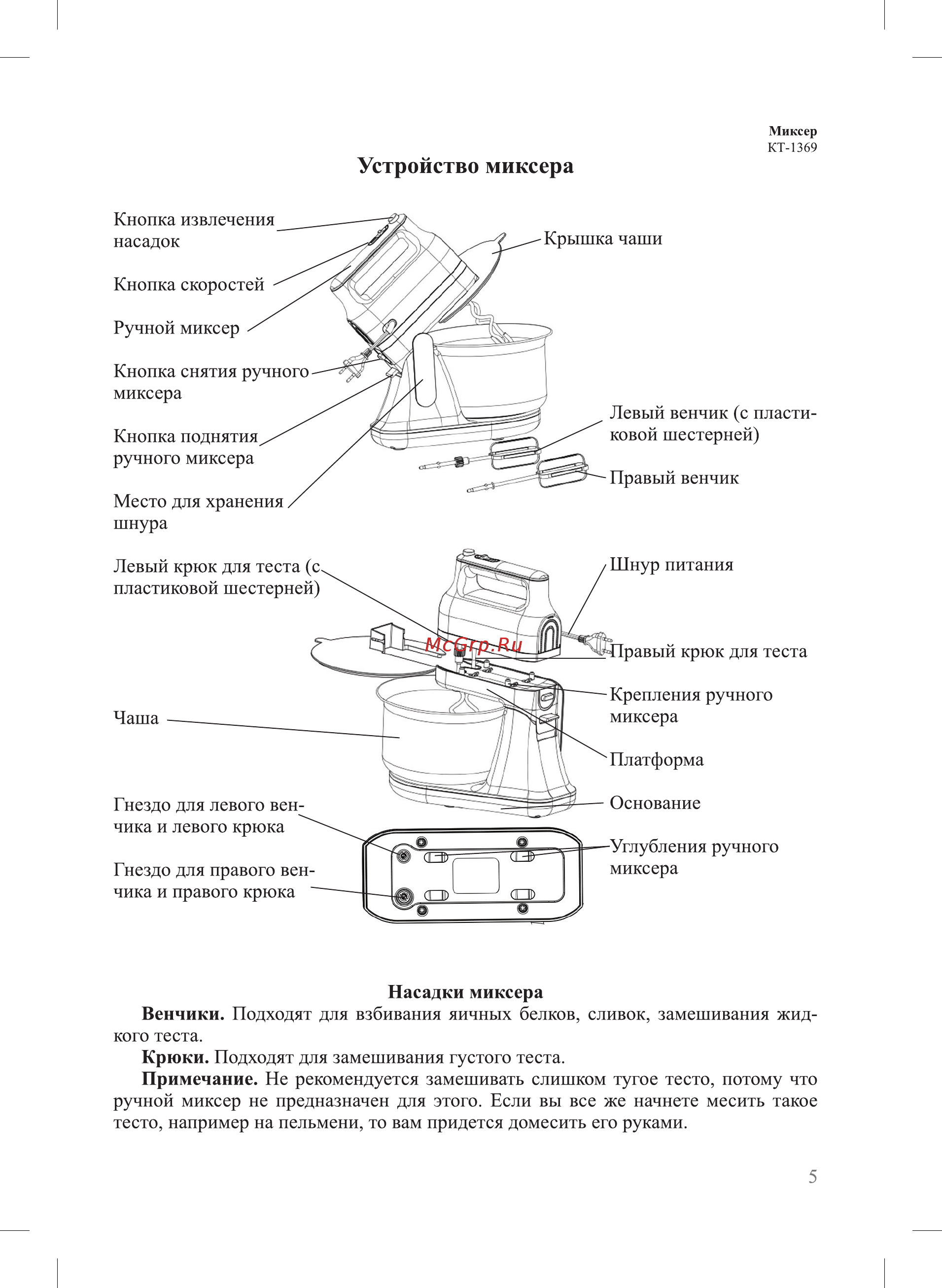 Kitfort КТ-1369 [5/12] Устройство миксера