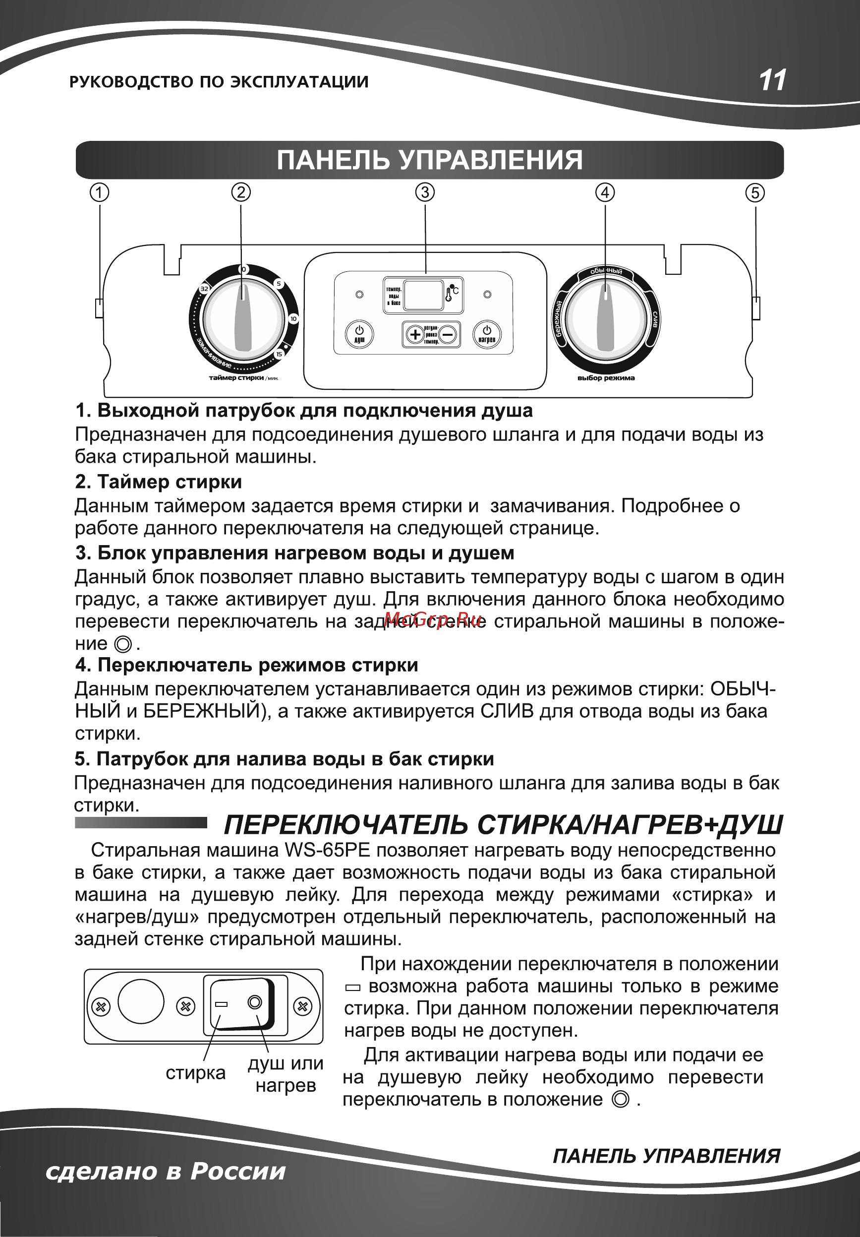 Славда WS-65PE [11/24] Страница 11