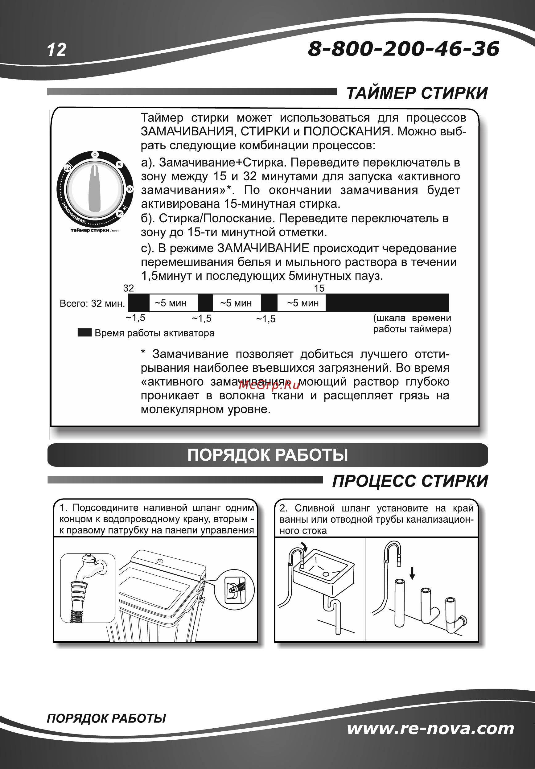 Славда WS-65PE [12/24] Порядок работы