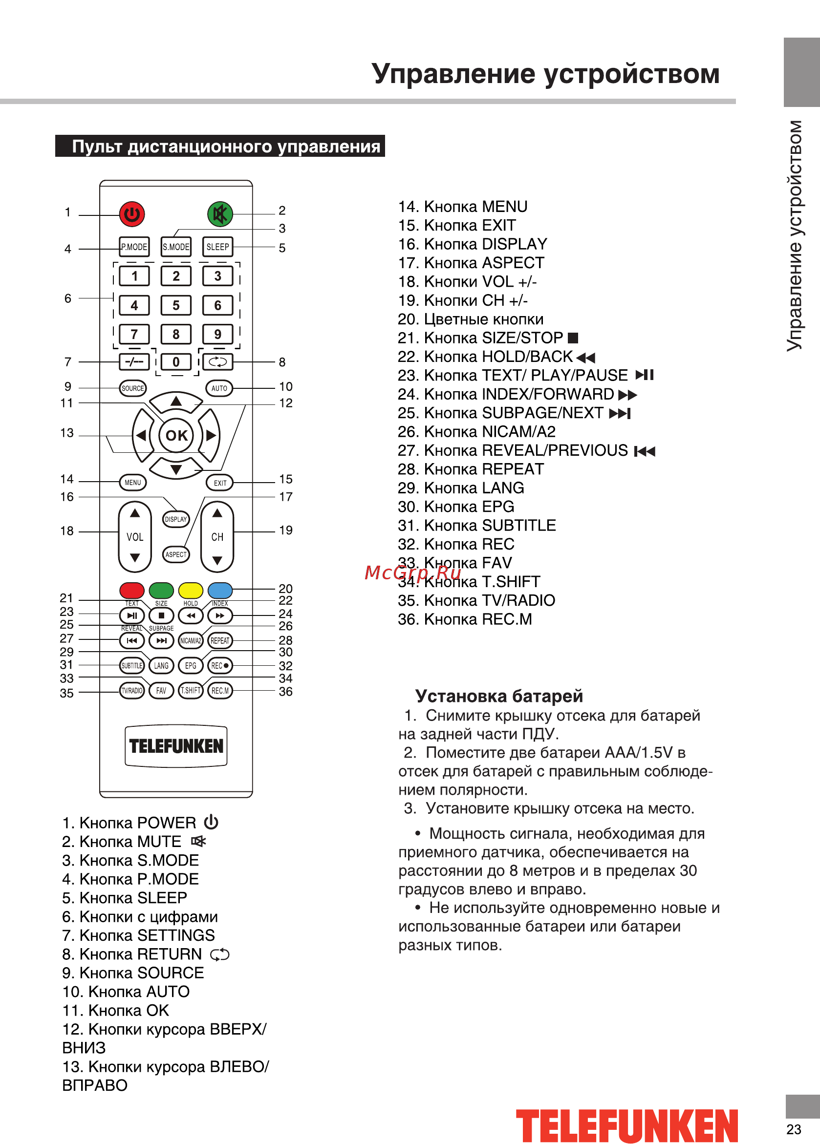 Telefunken TF-LED32S56T2 [23/38] Управление устройством