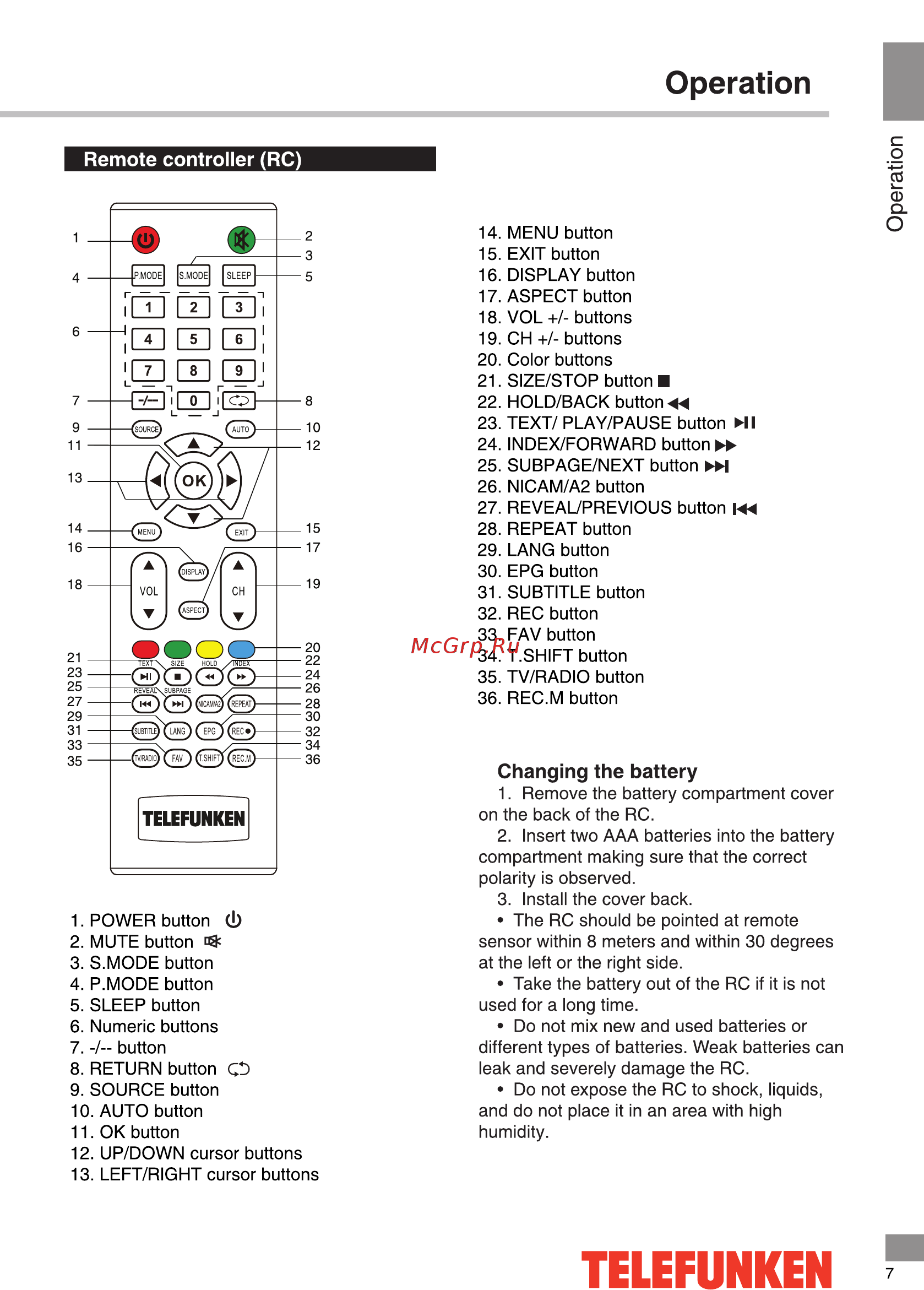 Telefunken TF-LED32S56T2 [7/38] Telefunken