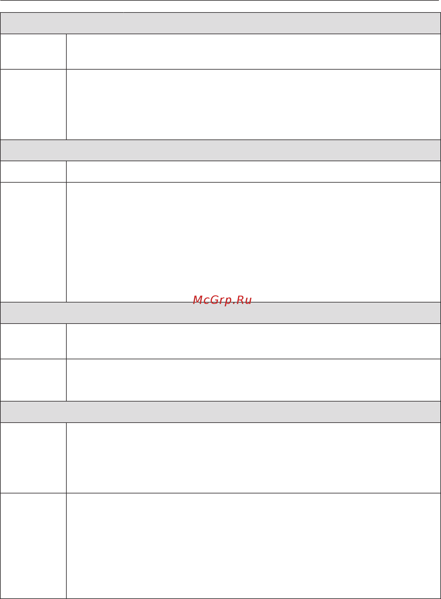 Miele WMH122WPS White Edition [40/108] Обзор программ