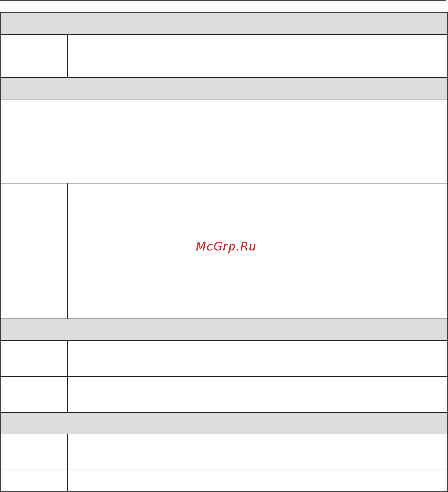 Miele WMH122WPS White Edition [41/108] Обзор программ