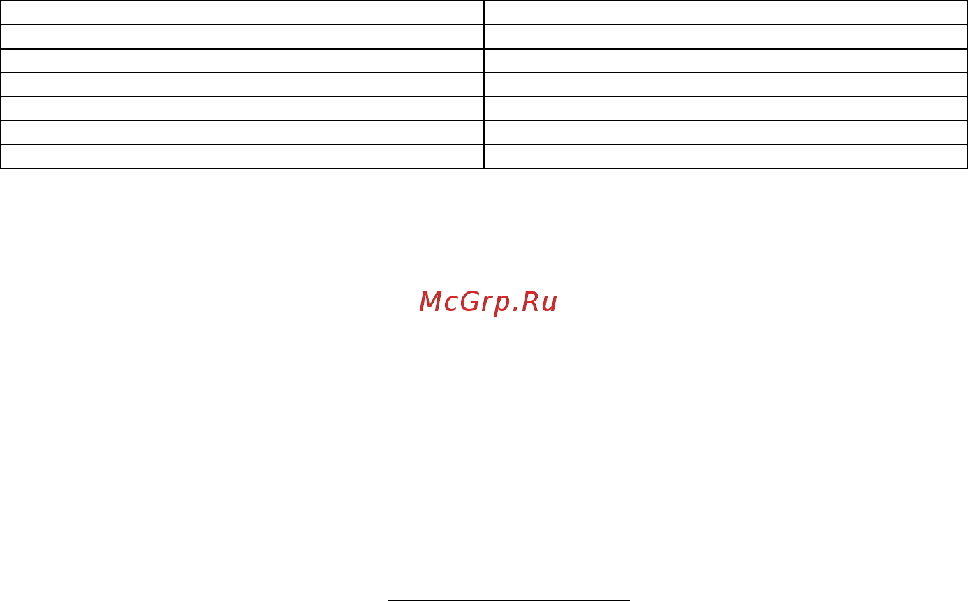 Reex CG-54 eRd Инструкция по эксплуатации онлайн [19/29] 584223