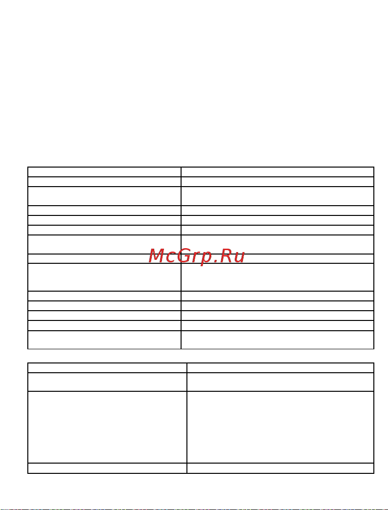 Gal BH-1010 White (BH-1010WT) [4/6] Для включения нажмите и удерживайте кнопку 4 около 3 секунд когда прозвучит голосовое сообщение отпустите кнопку устройство перешло в режим поиска устройства для сопряжения при этом индикатор попеременно мигает красным и синим цветами включите bluetooth на вашем смартфоне в режим поиска когда гарнитура будет обнаружена подтвердите сопряжение после завершения процедуры сопряжения прозвучит сигнал и индикатор на модуле начнет мигать каждые 5 секунд дважды при последующих включениях гарнитура подключится к смартфону технические характеристики