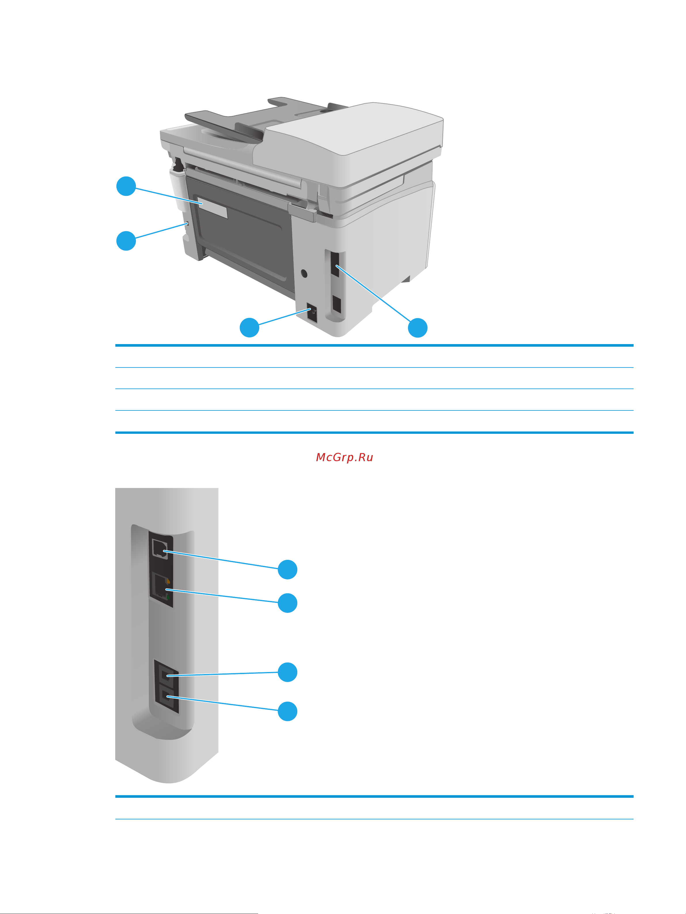 HP LaserJet Pro M132fw MFP (G3Q65A#B09) [15/206] Ruww изображения принтера 3