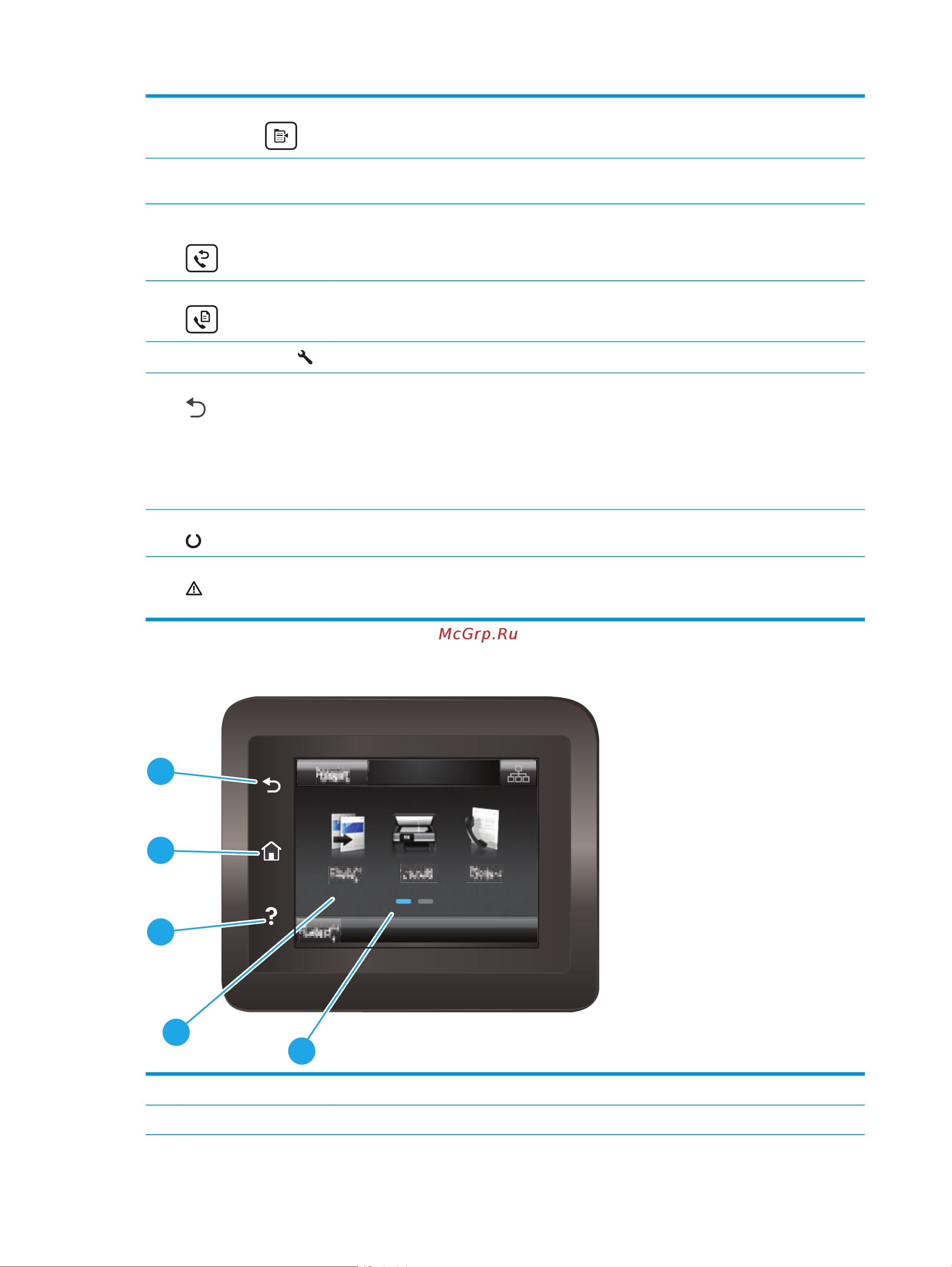 HP LaserJet Pro M132fw G3Q65A [20/206] Вид сенсорной панели управления модели m130fw m132fw