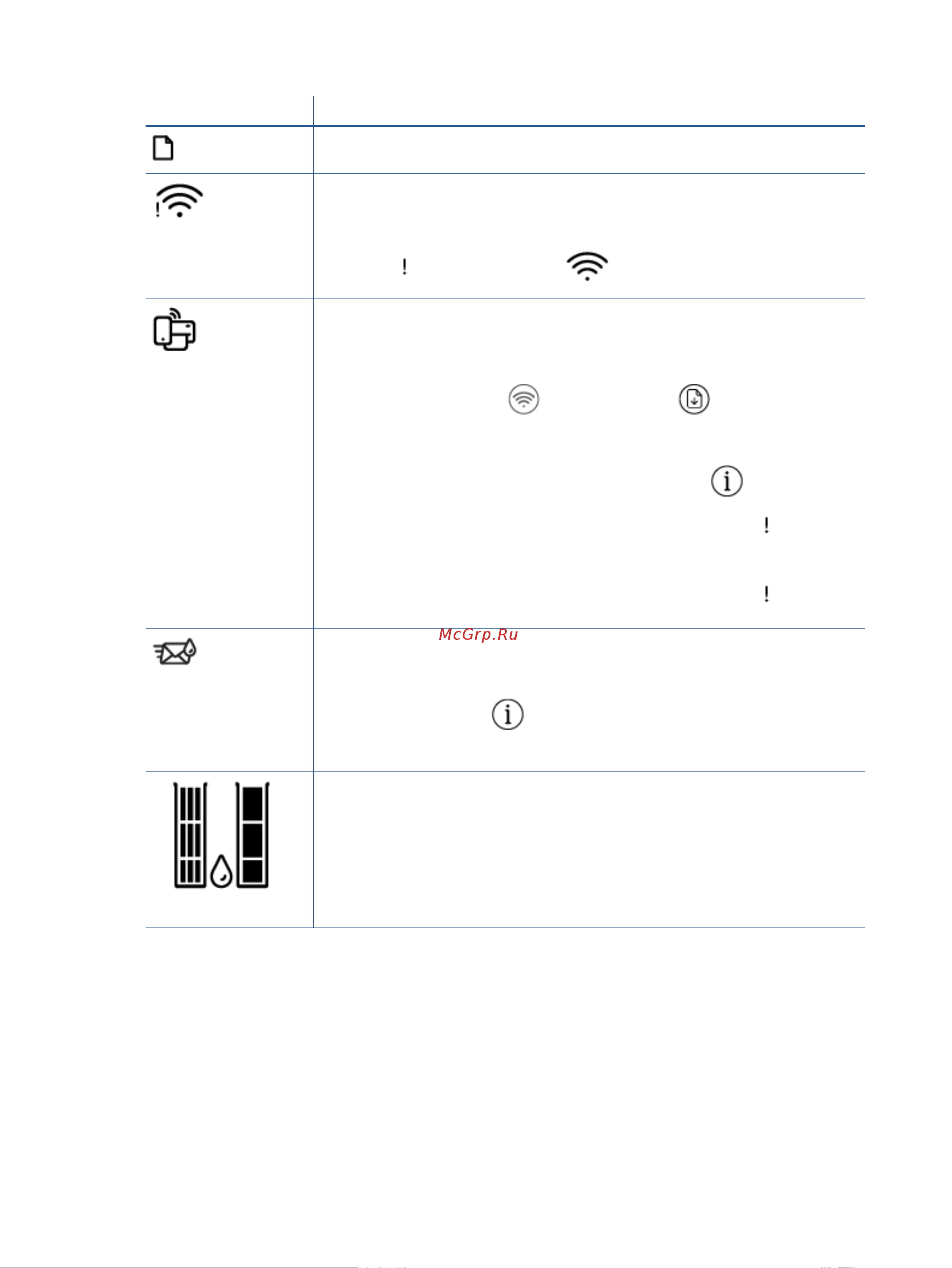 HP DeskJet 2720 3XV18B [12/130] Глава 1 компоненты принтера ruww