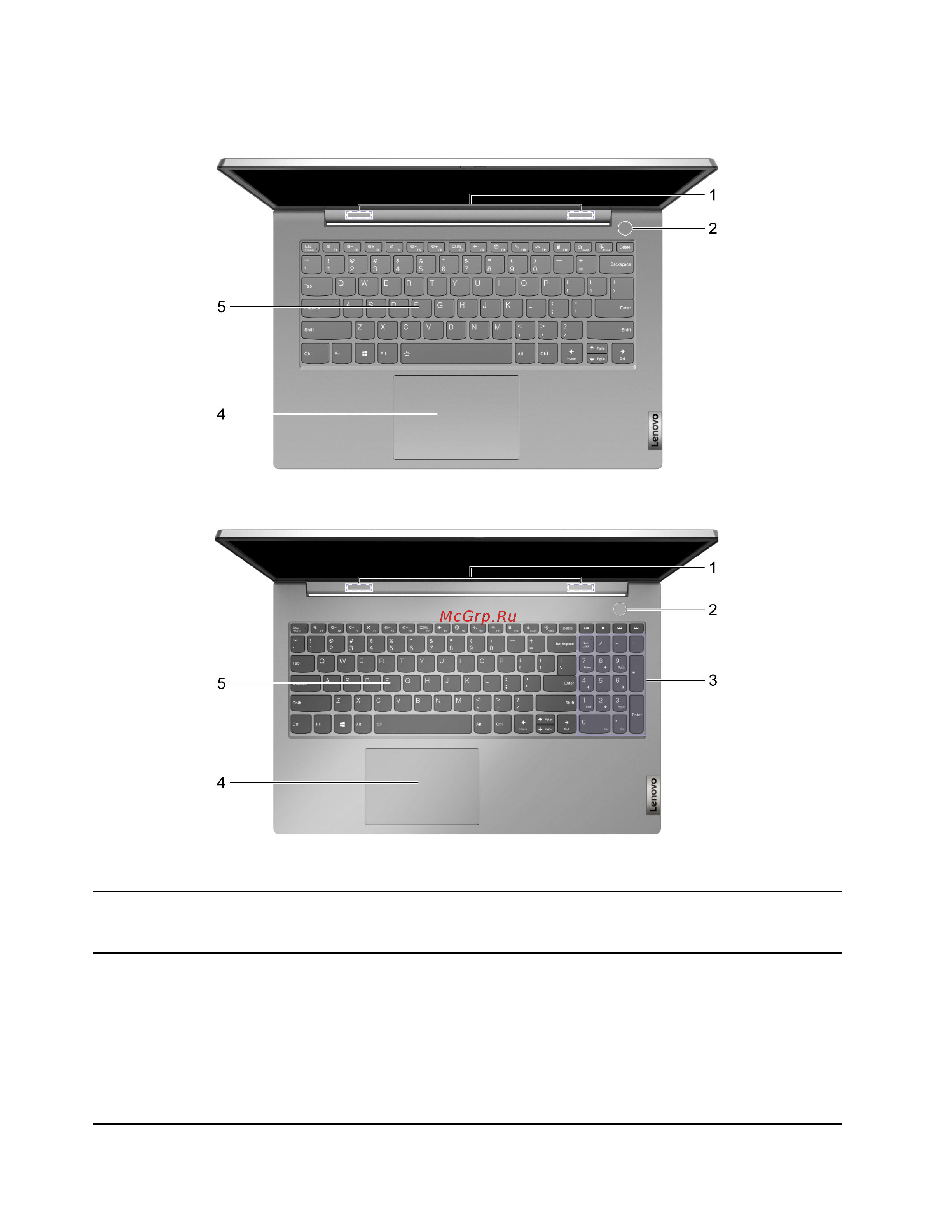 Lenovo ThinkBook 15 G2 ITL (20VE0054RU) [8/74] Вид основания