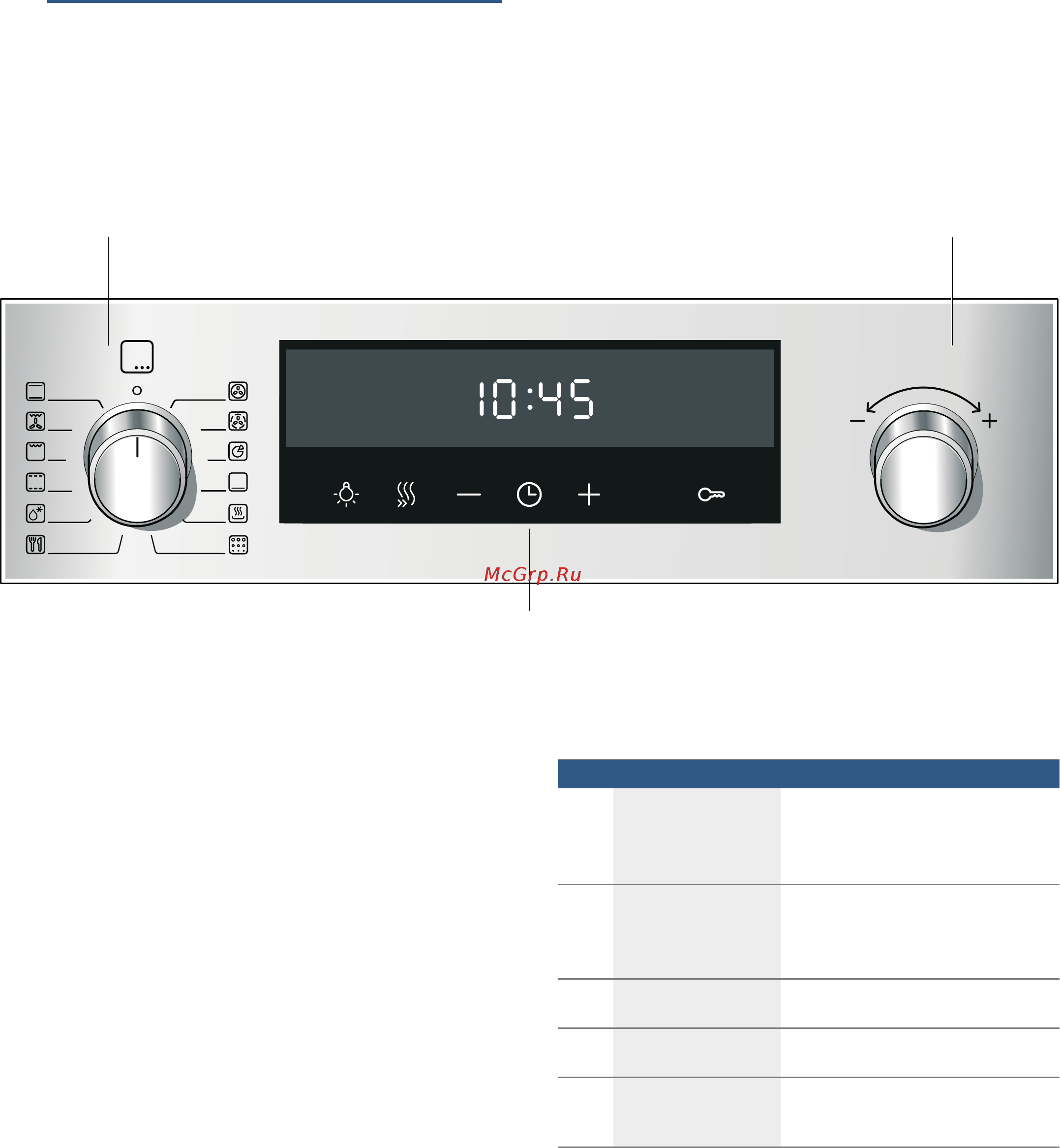 Bosch Serie | 6 HBJ577EB0R [10/48] Панель управления