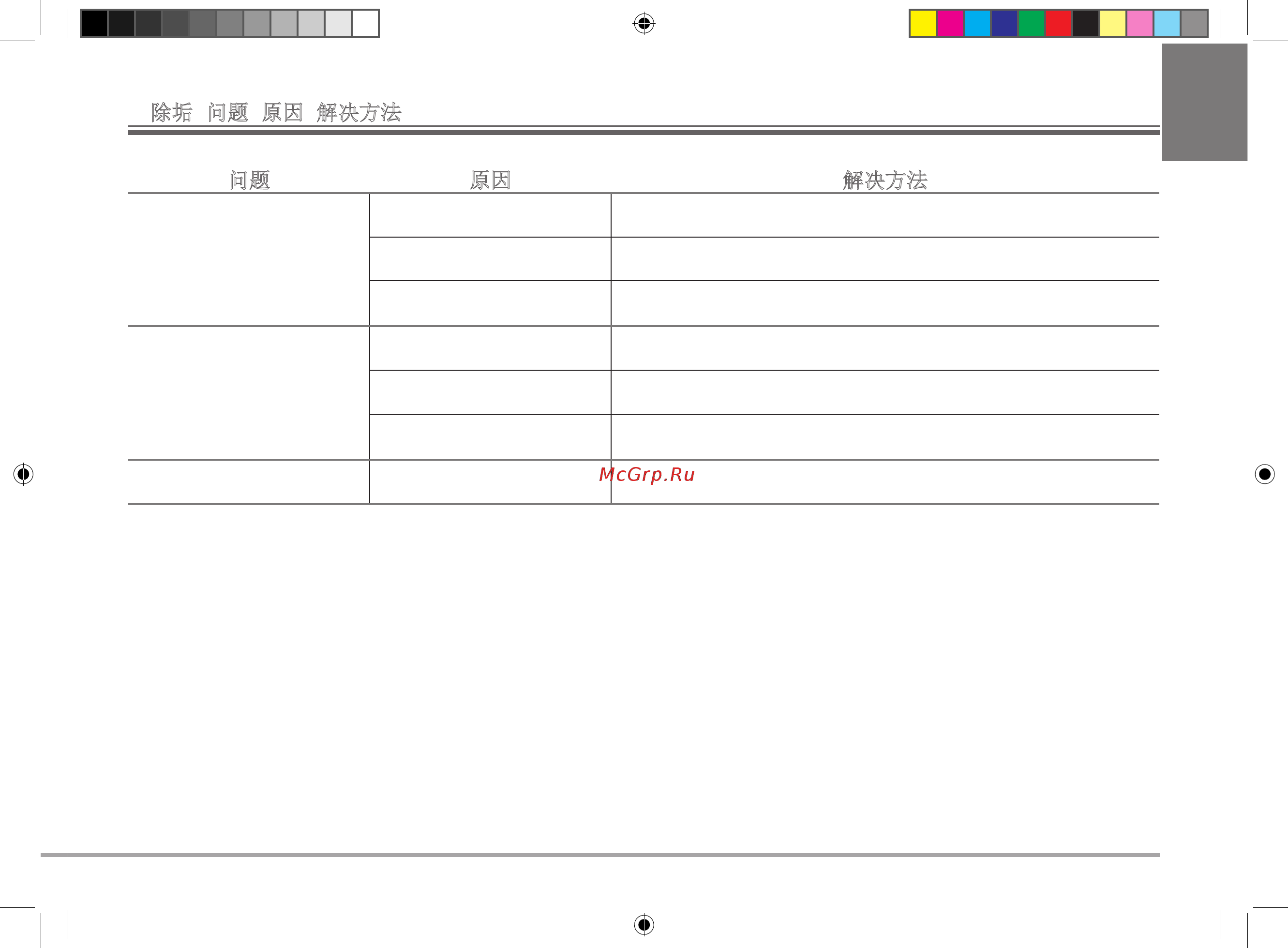 illy Iperespresso Y3.2 Red (60283) [259/268] 除垢 问题 原因 解决方法