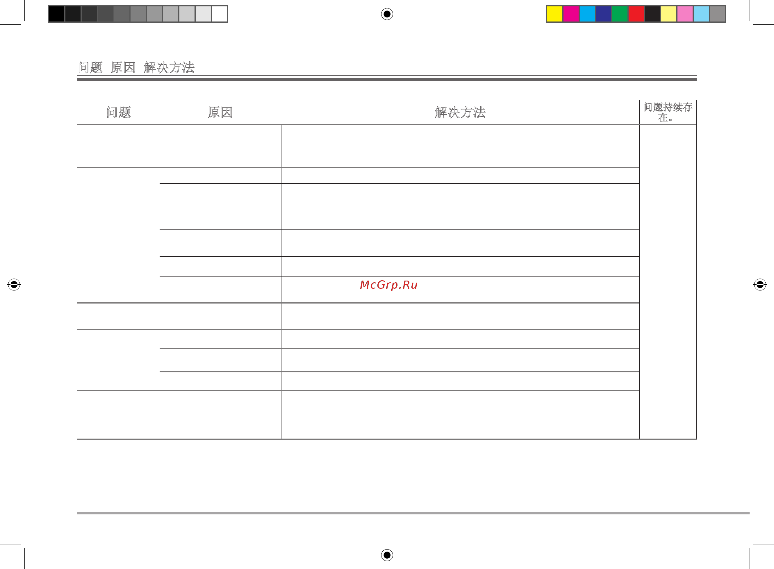 illy Iperespresso Y3.2 Red (60283) [262/268] 问题 原因 解决方法