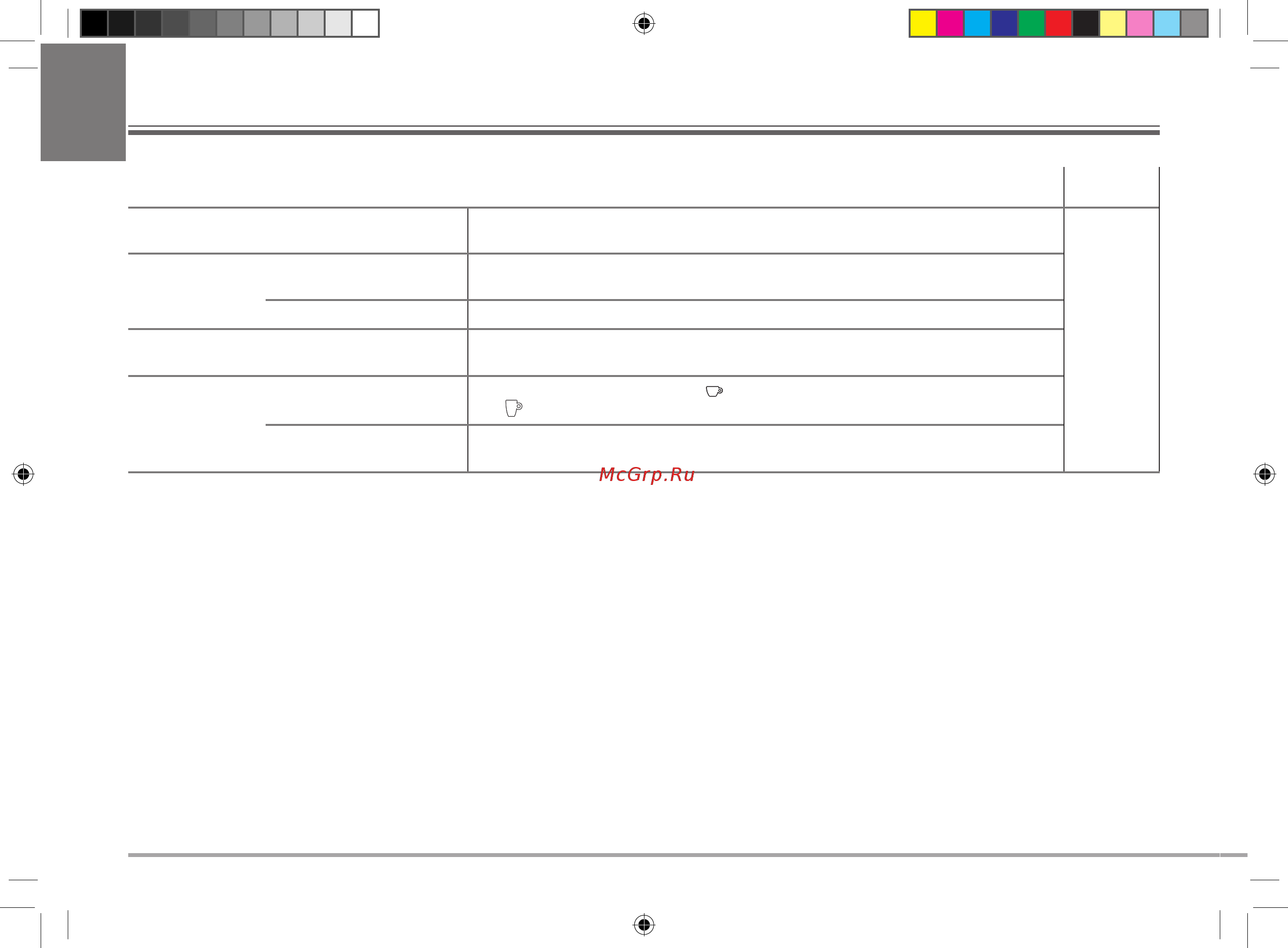 illy Iperespresso Y3.2 Red (60283) [40/268] Problem cause solution