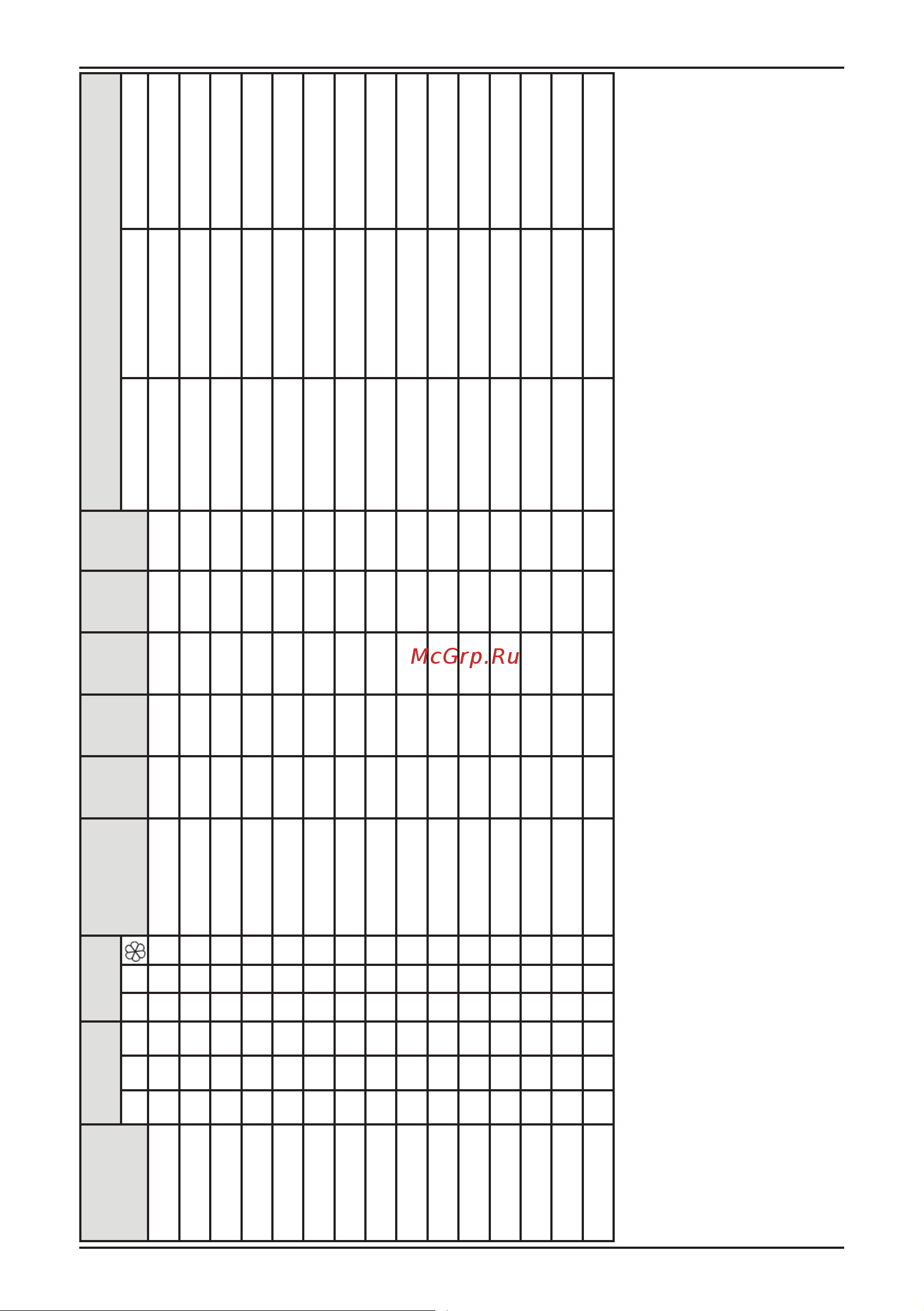 Korting KWM 47T1480 [17/24] Рекомендации по стирке