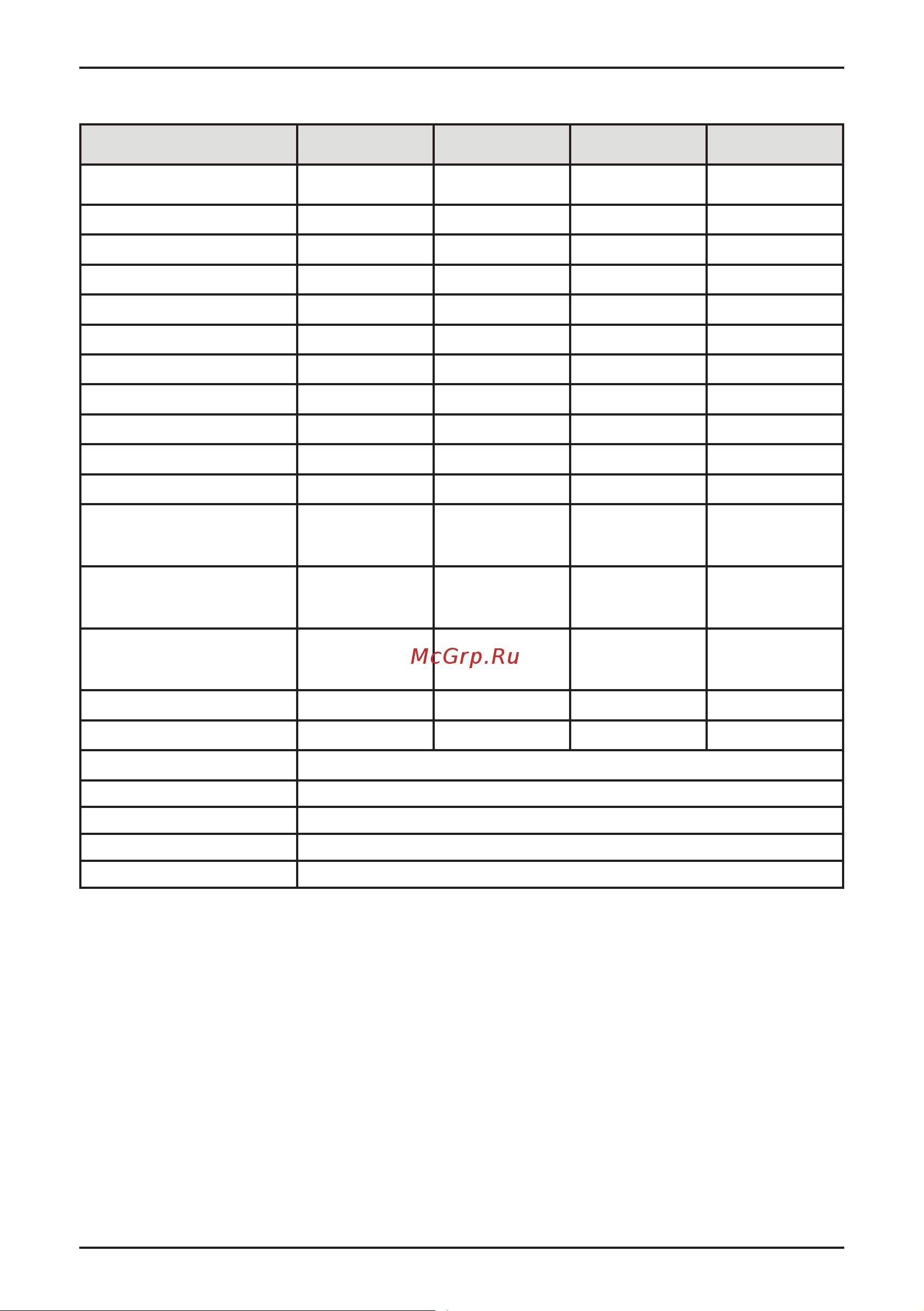 Korting KWM 47T1480 White [19/24] Технические параметры