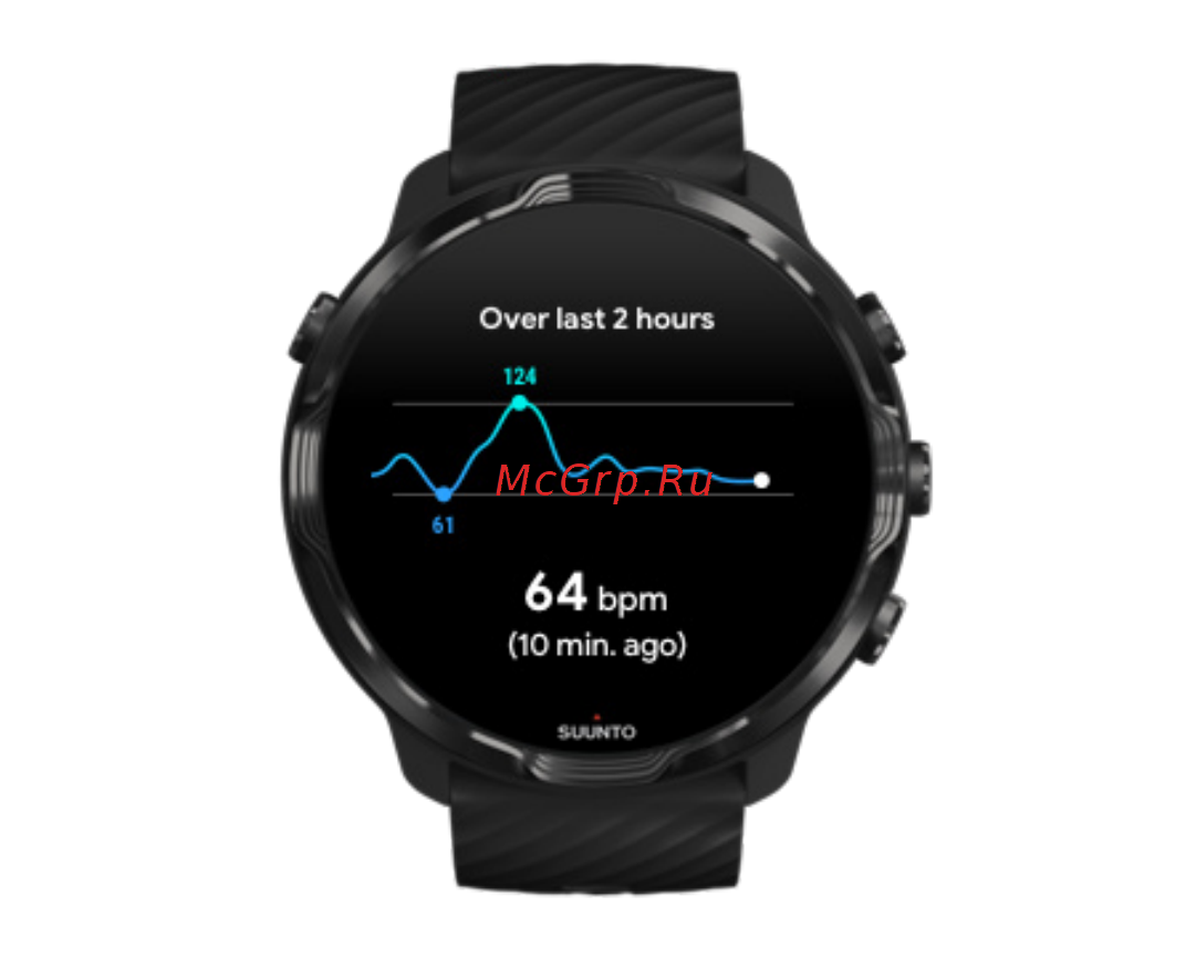 Suunto 7 Sandstone Rosegold (SS050381000) [145/176] Частота пульса за день
