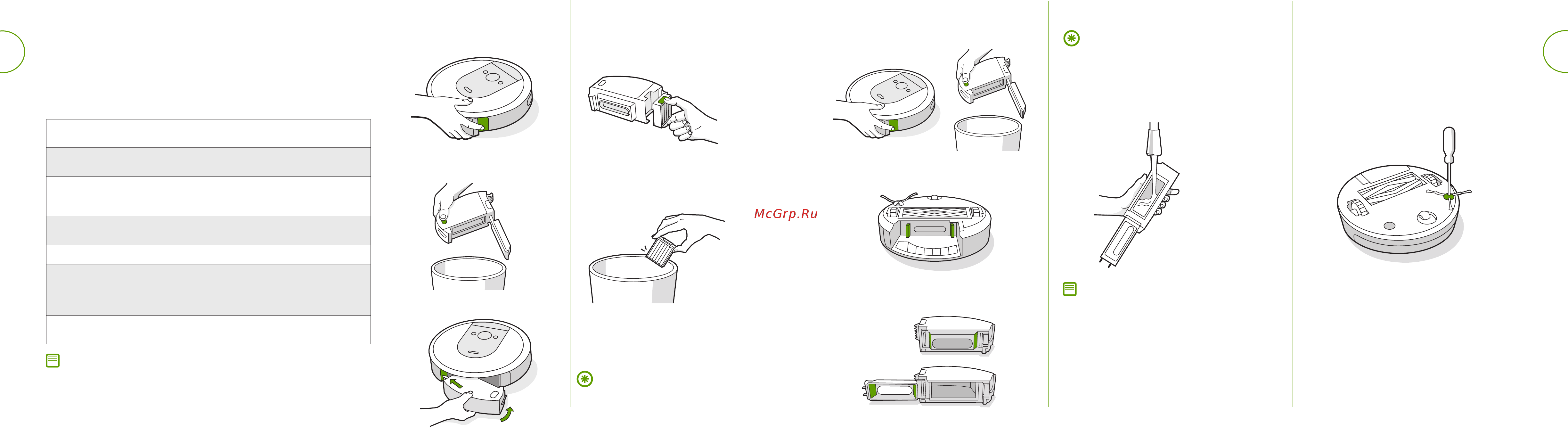 Irobot Roomba i7+ [6/16] Мойка мусоросборника очистка датчиков полного мусоросборника