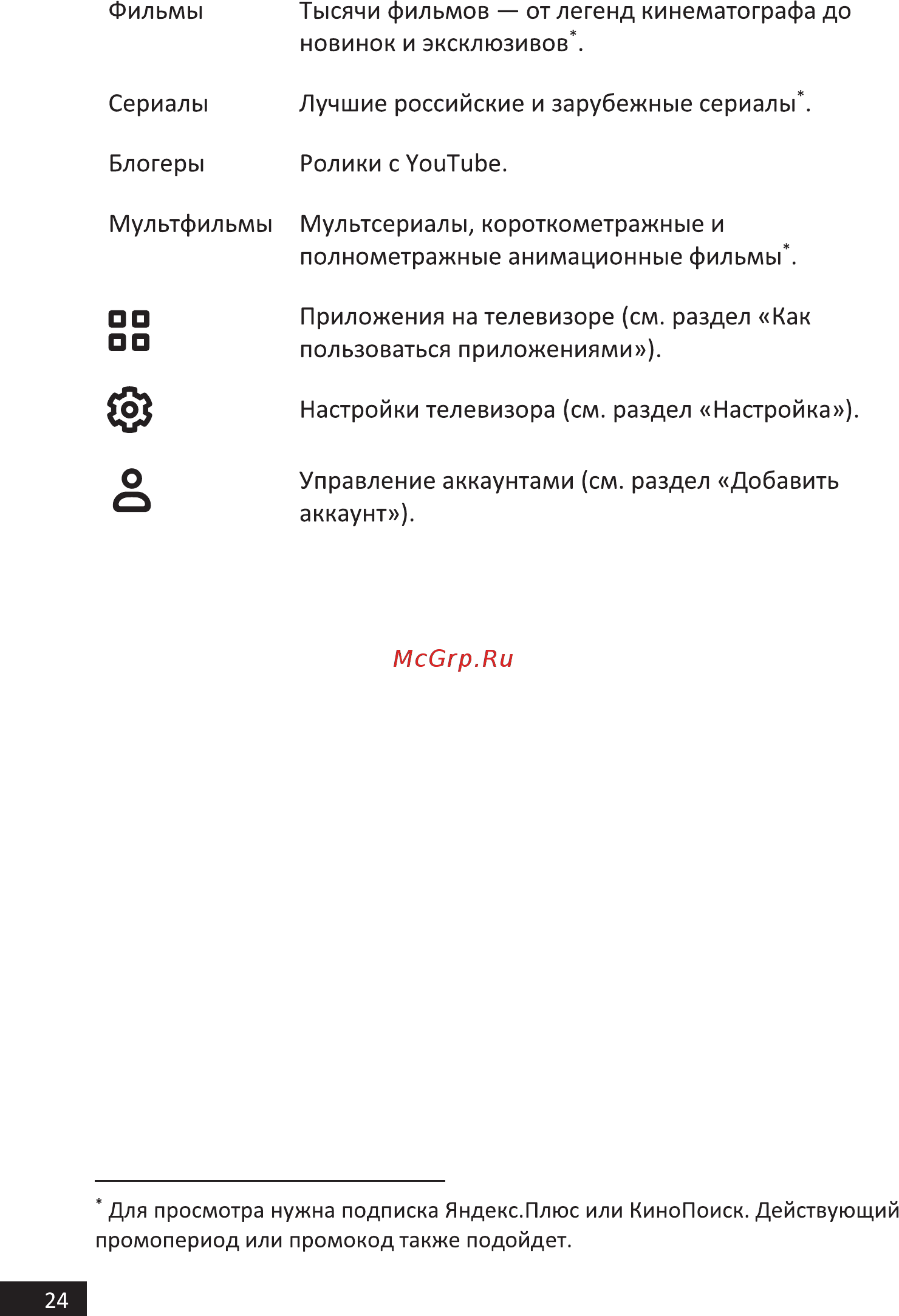 Hi 50USY151X Инструкция по эксплуатации онлайн [24/44] 588445