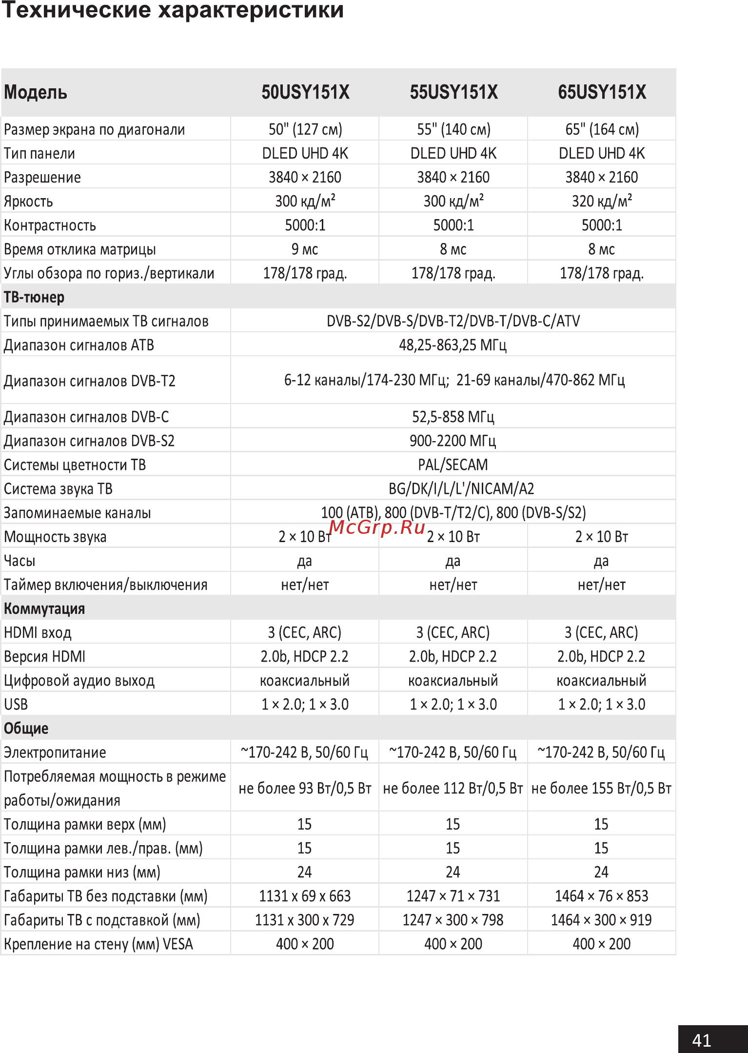 Hi 55USY151X [41/44] Модель 50usy151x 55usy151x 65usy151x