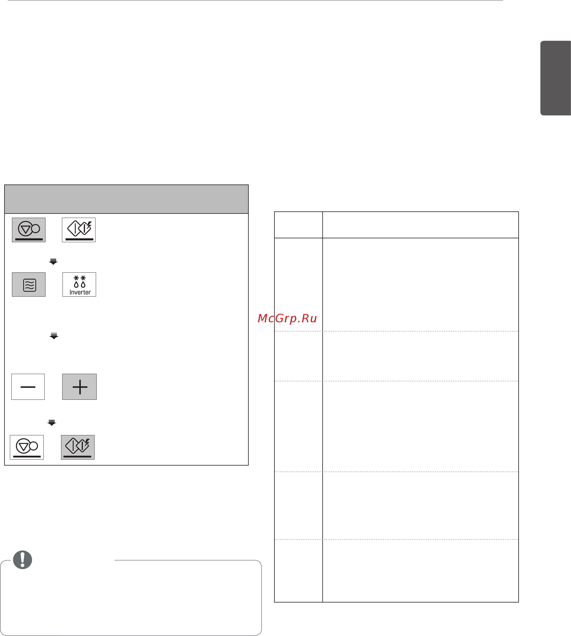 LG NeoCHef MS2336GIB [13/59] Як застосовувати