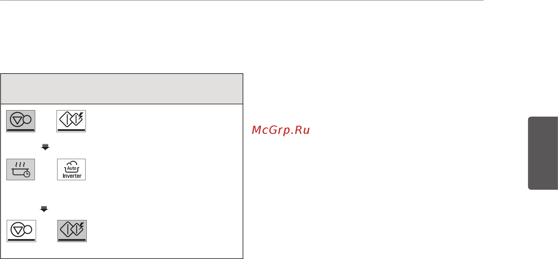 LG NeoCHef MS2336GIB [51/59] Поддержание температуры