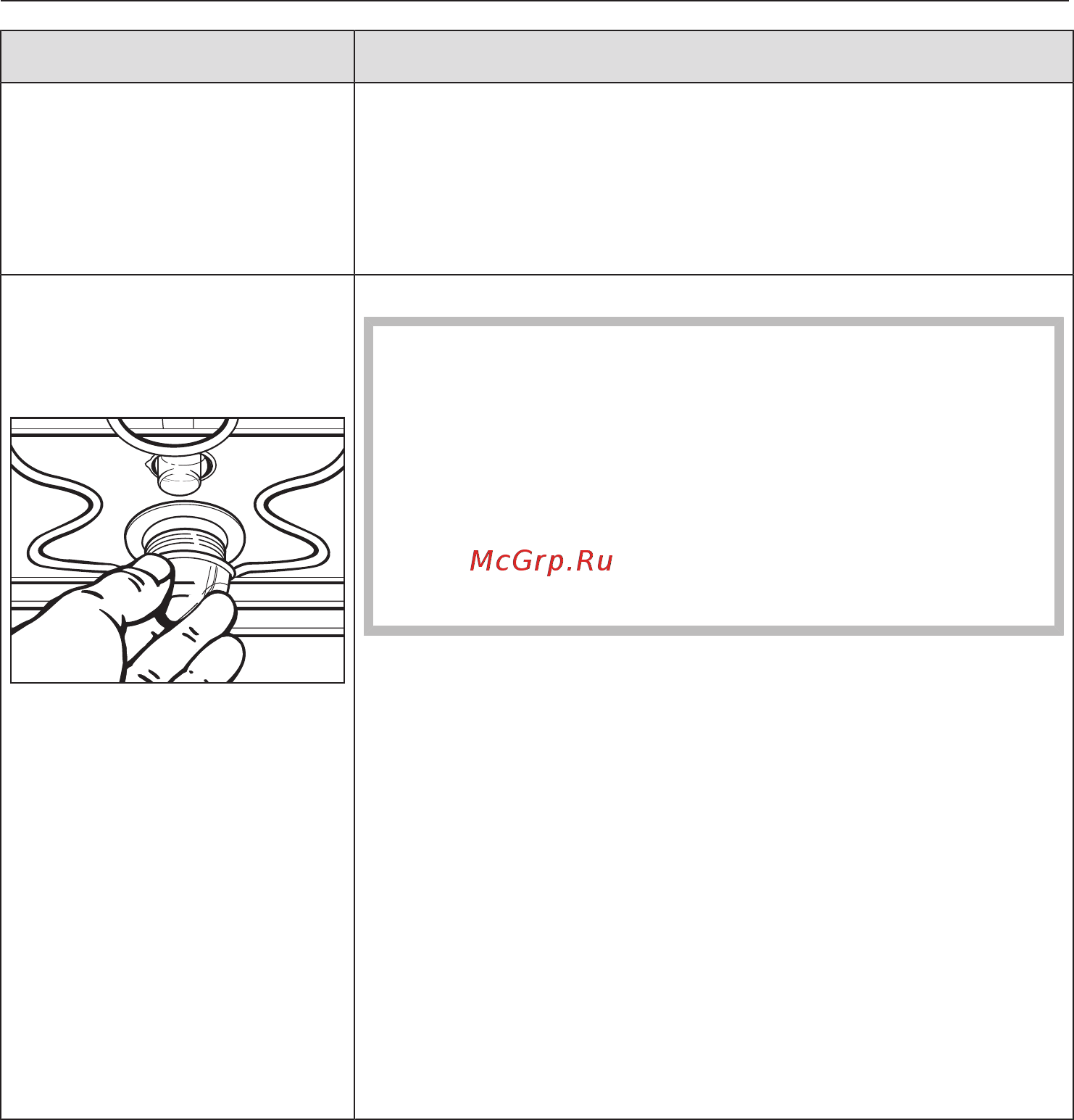 Miele H7264B EDST/CLST [100/126] Что делать если
