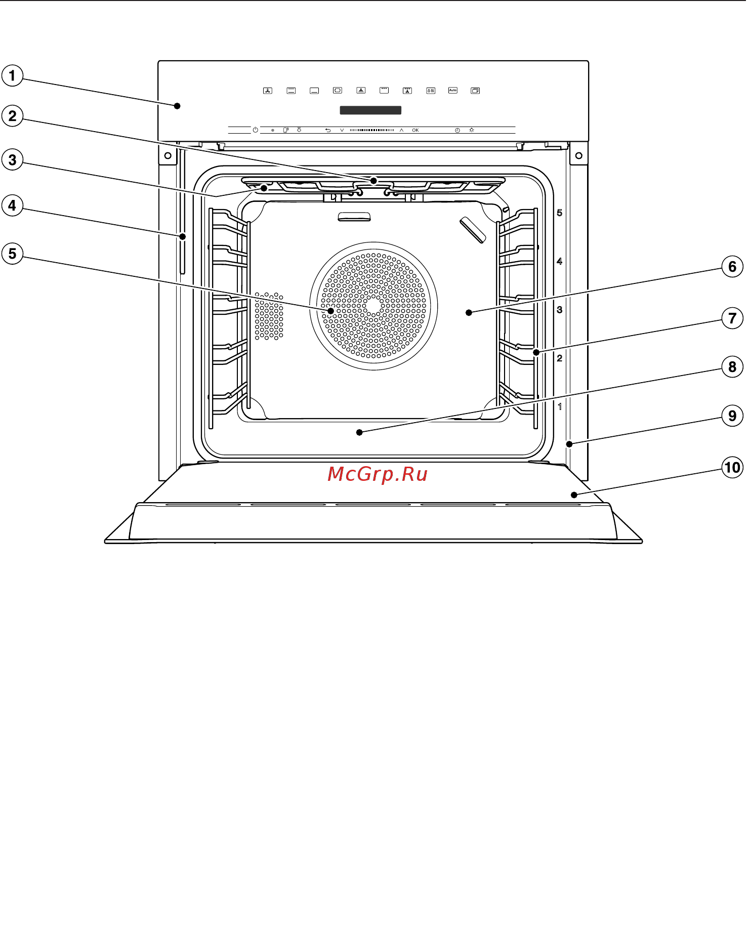 Miele H7264B EDST/CLST [17/126] Обзор