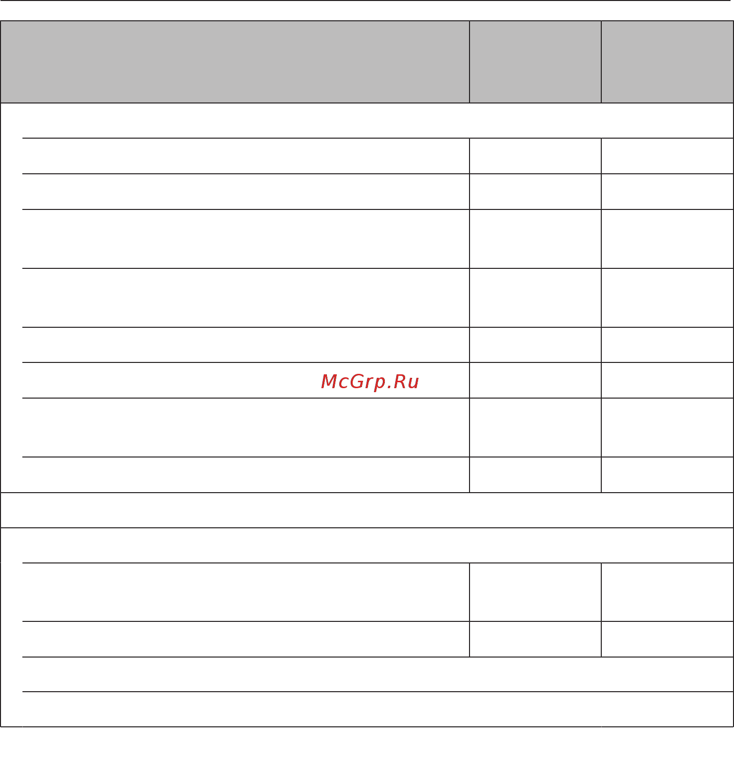 Miele H7264B EDST/CLST [52/126] Главное меню и подменю