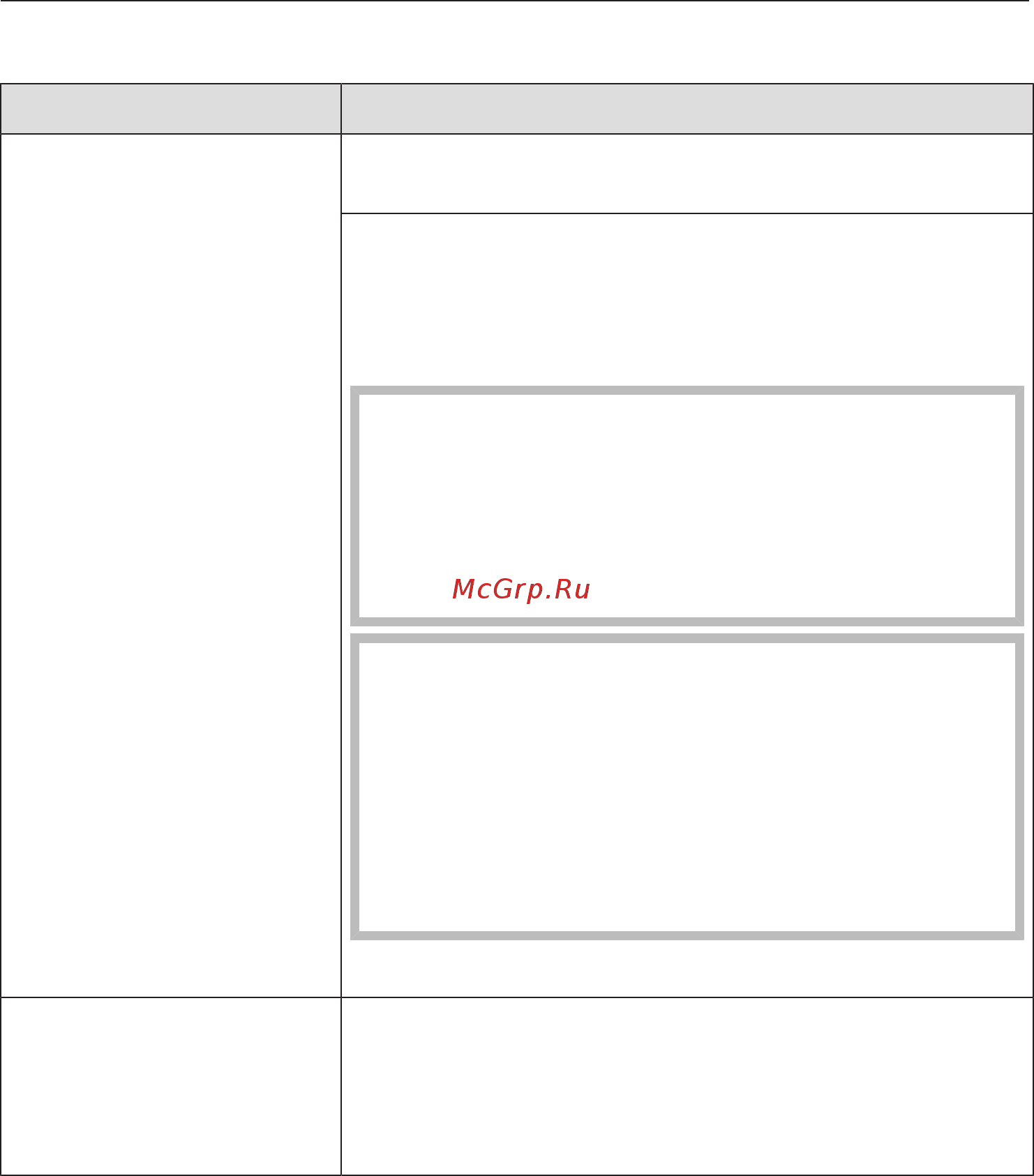 Miele KWT6422iG obsw [55/96] Что делать если