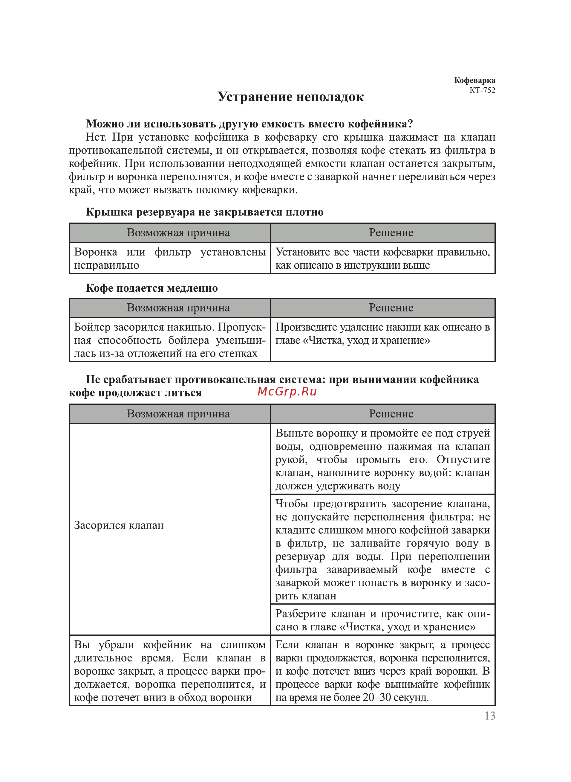 Kitfort КТ-752 [13/16] Устранение неполадок