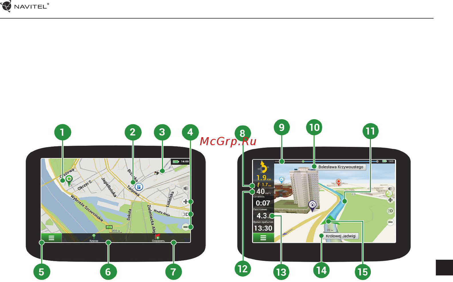 Navitel С500 [10/23] Введение