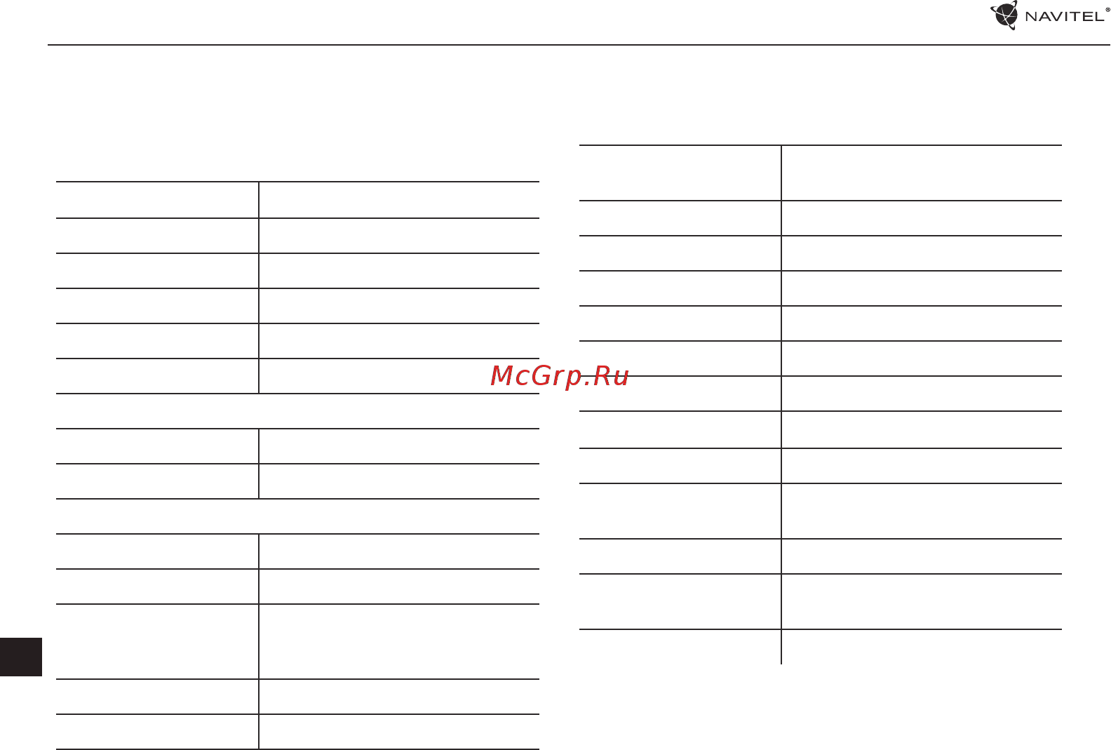 Navitel С500 [9/23] Технические характеристики