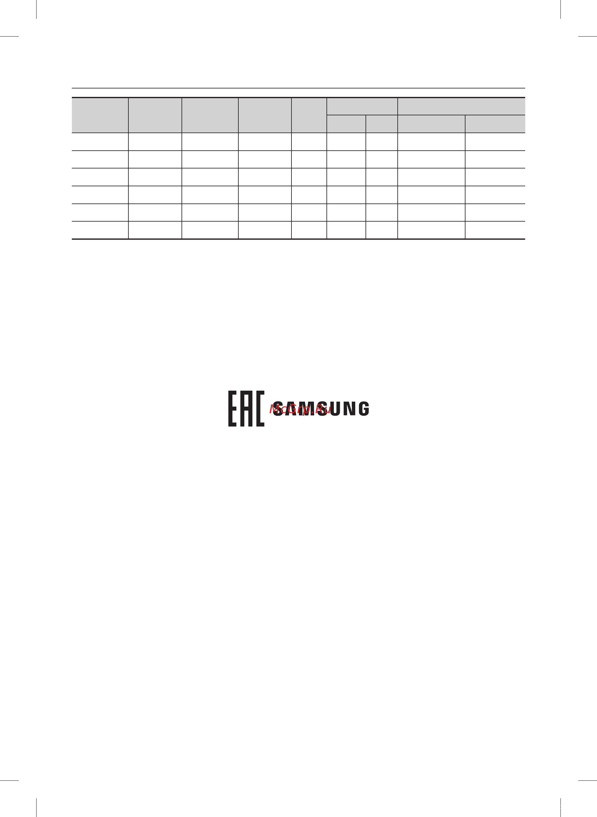 Samsung Jet 75 Pet VS20T7532T1 [96/128] Техникалық сипаттамалары мен параметрлері