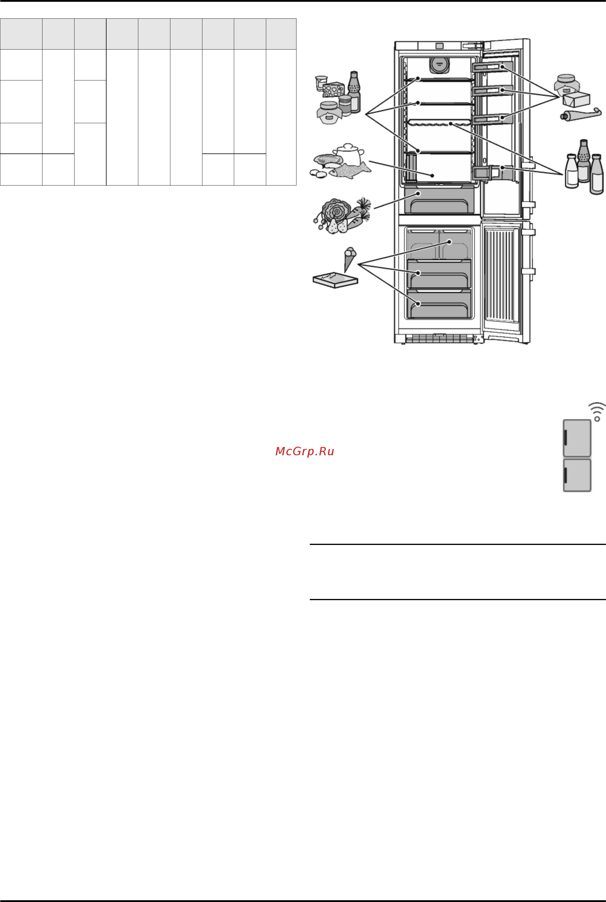 Liebherr CNef 5735 [4/0] Экономия электроэнергии