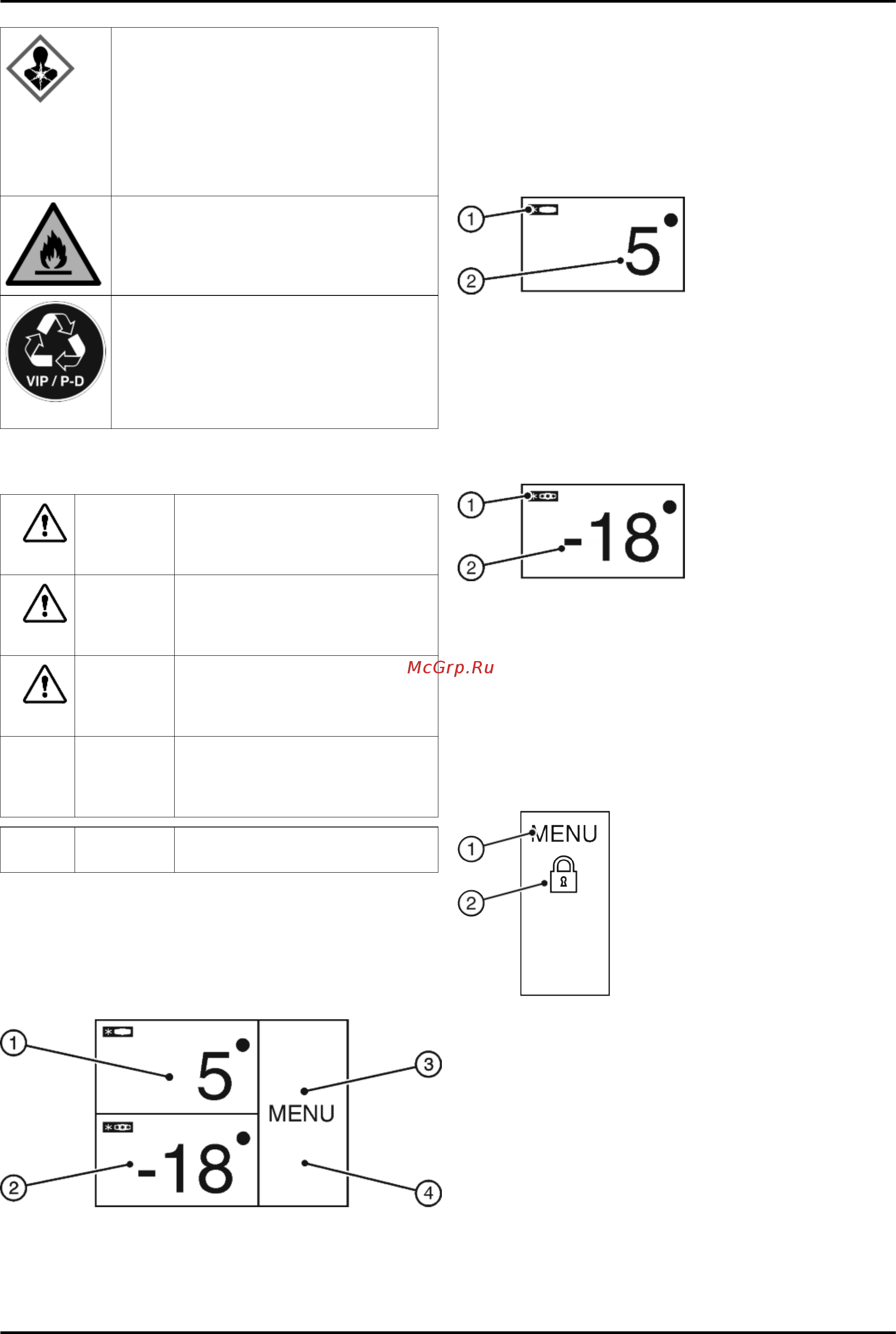 Liebherr CNef 5735 [6/0] Органы управления и инди кации