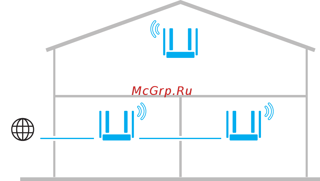 Keenetic Speedster (KN-3010) [7/14] Расширение покрытия wi fi